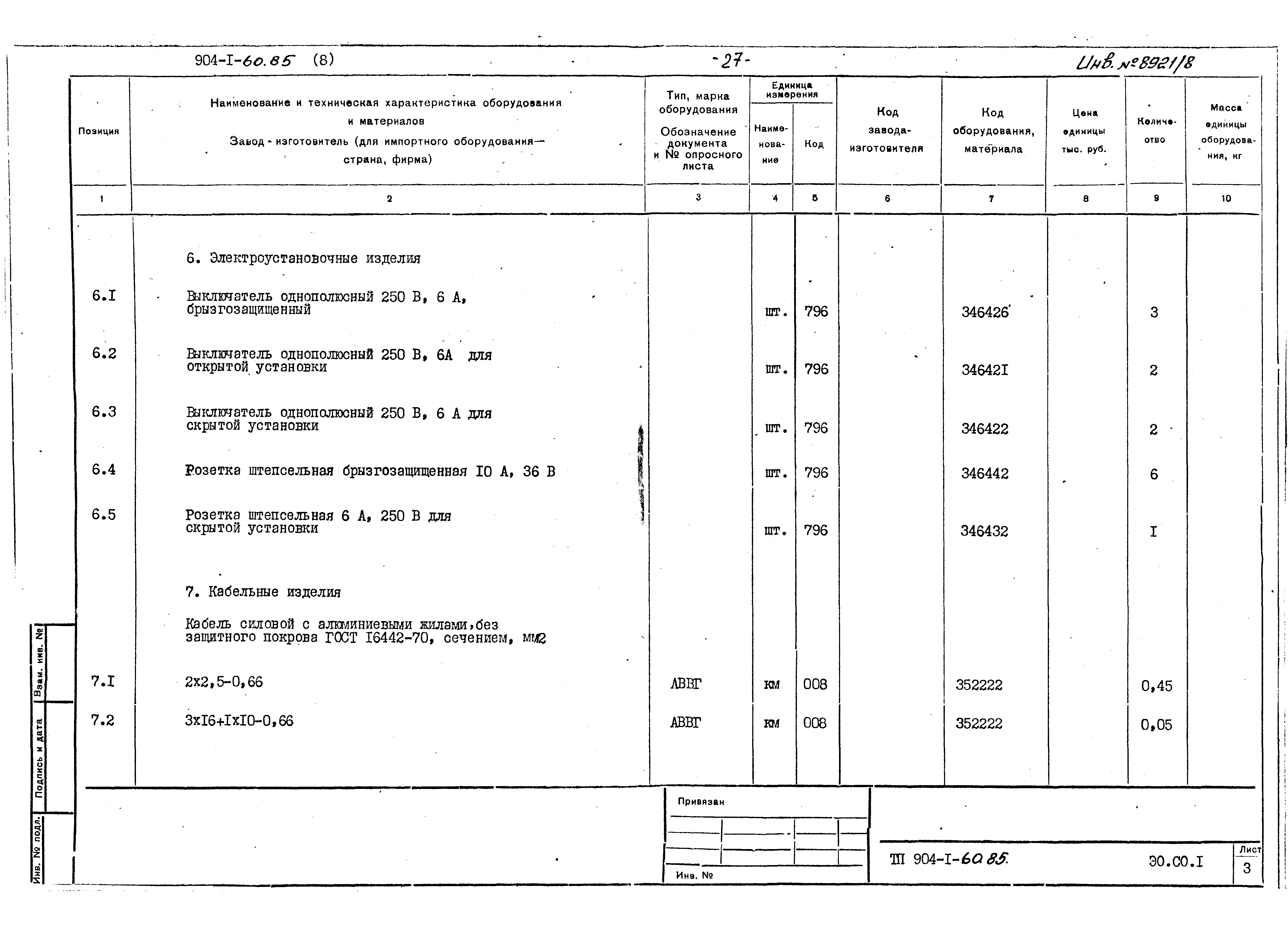 Типовой проект 904-1-60.85