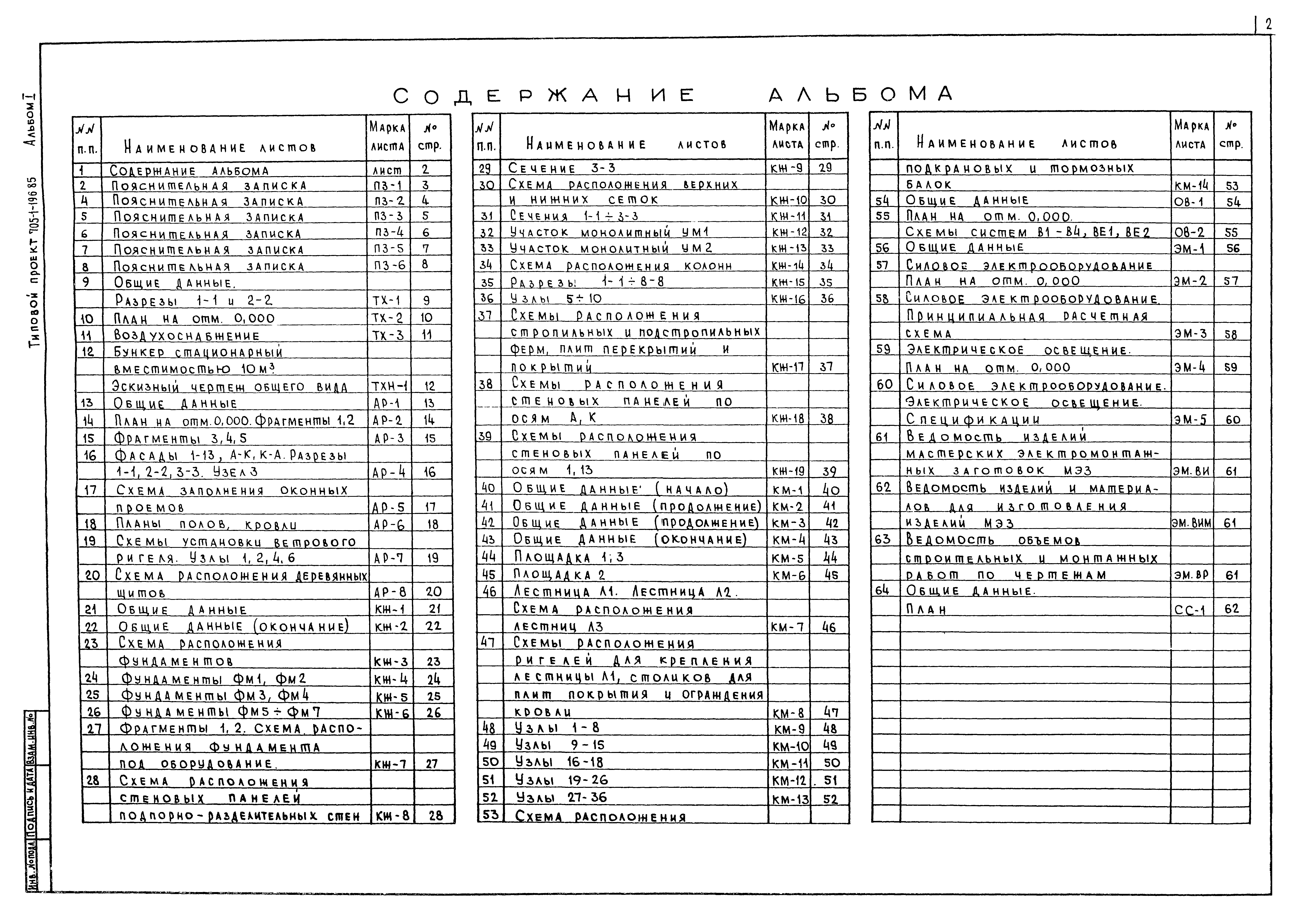 Типовой проект 705-1-196.85