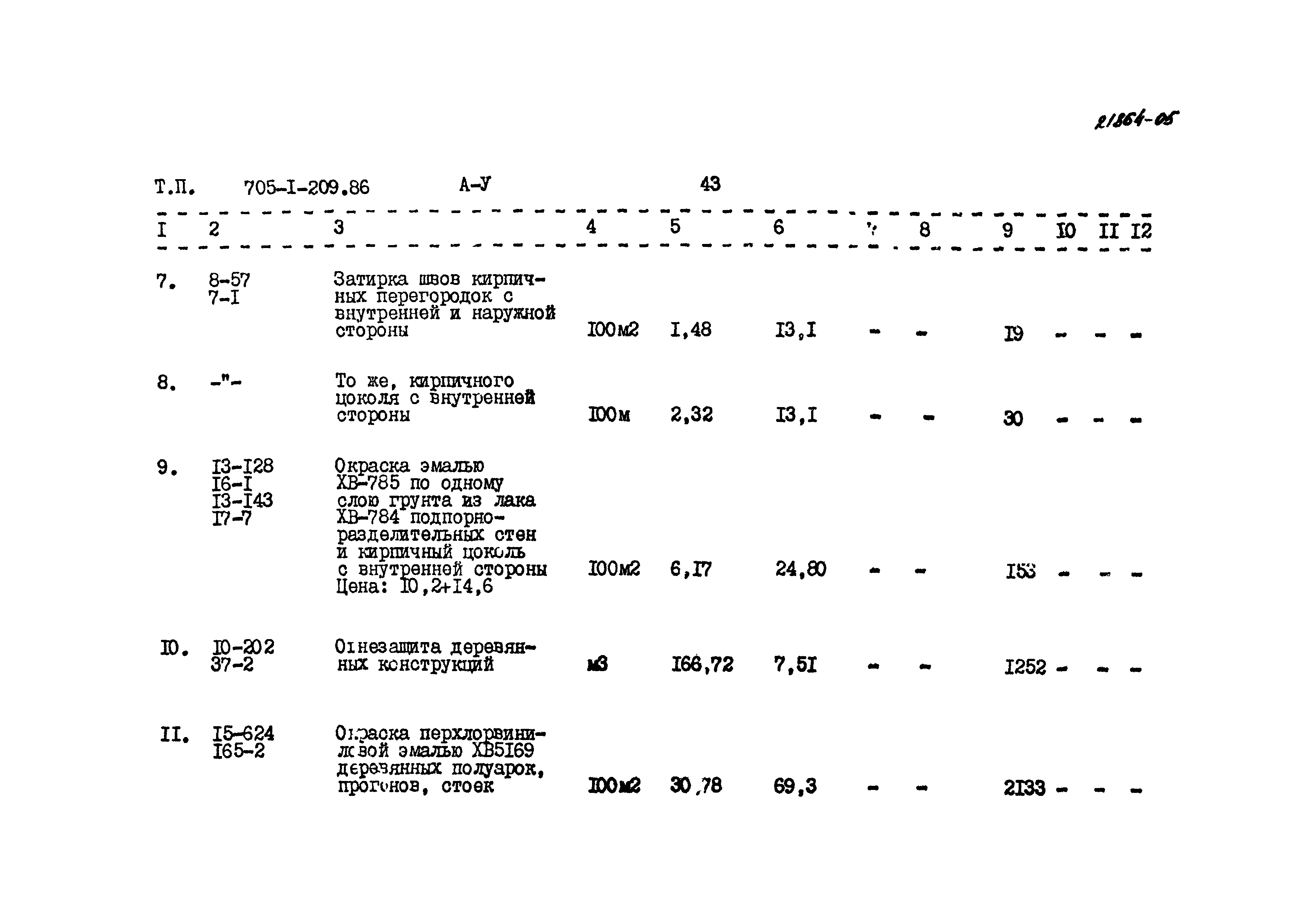 Типовой проект 705-1-209.86