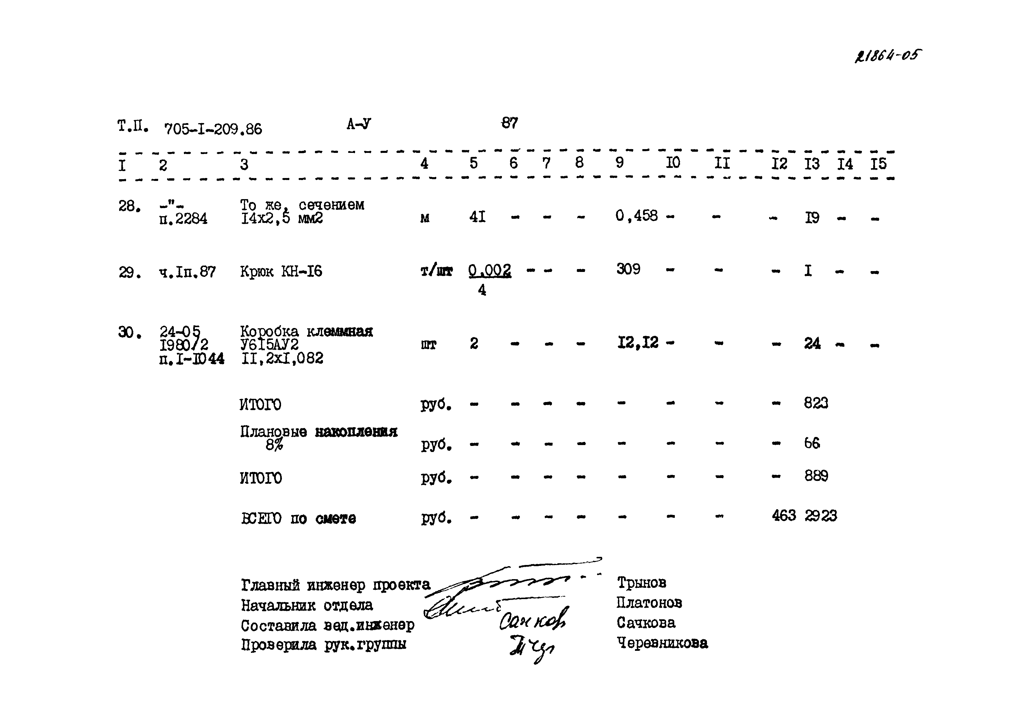 Типовой проект 705-1-209.86