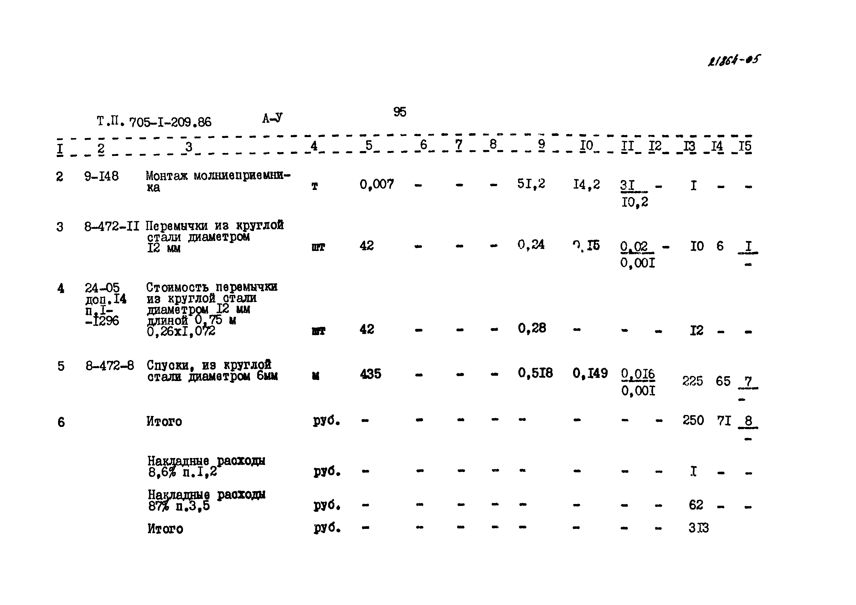 Типовой проект 705-1-209.86