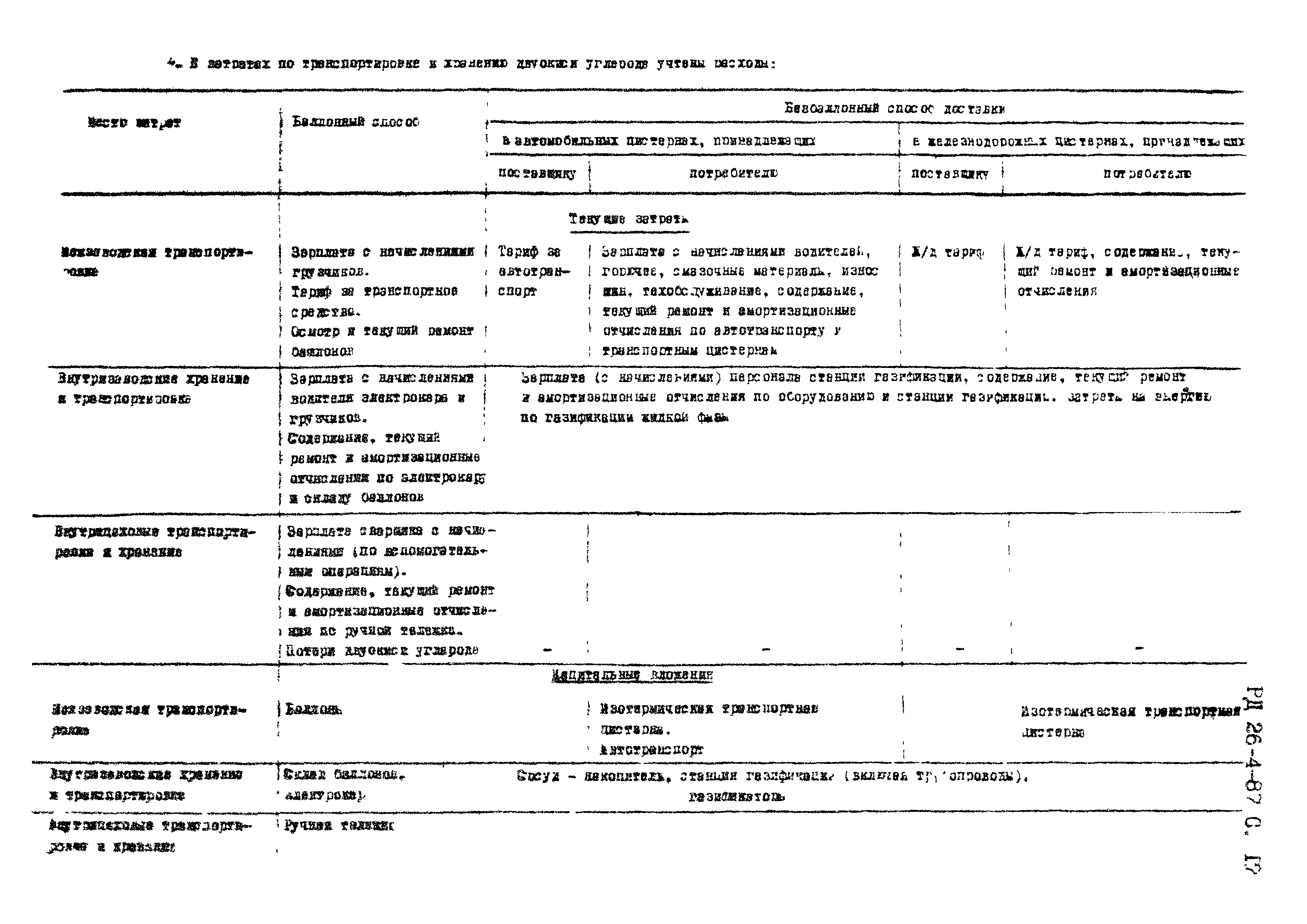 РД 26-4-87