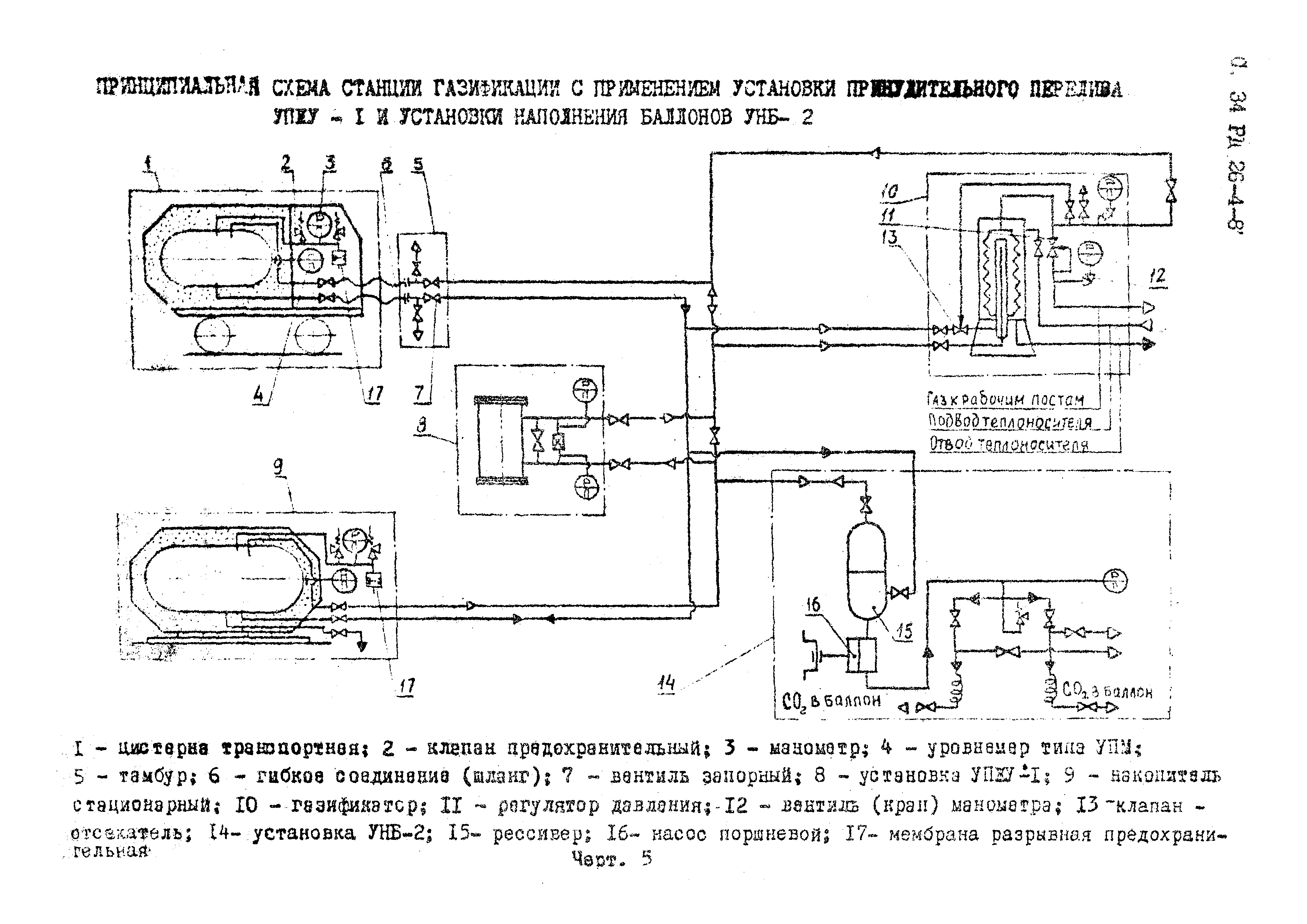 РД 26-4-87