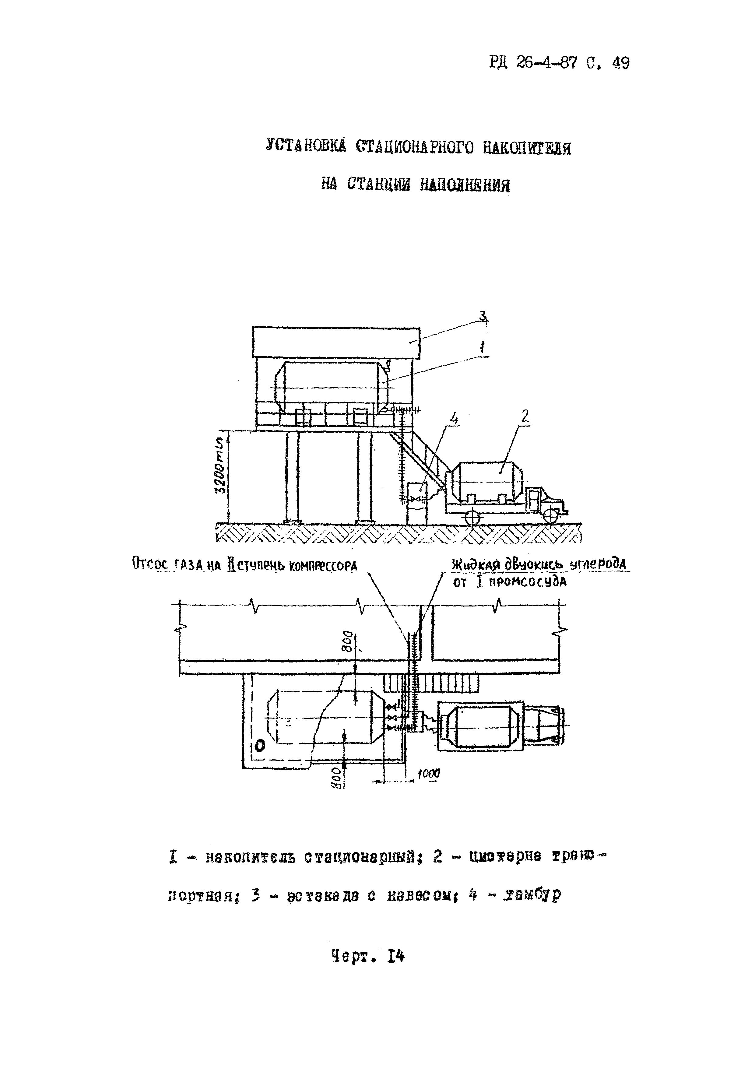 РД 26-4-87