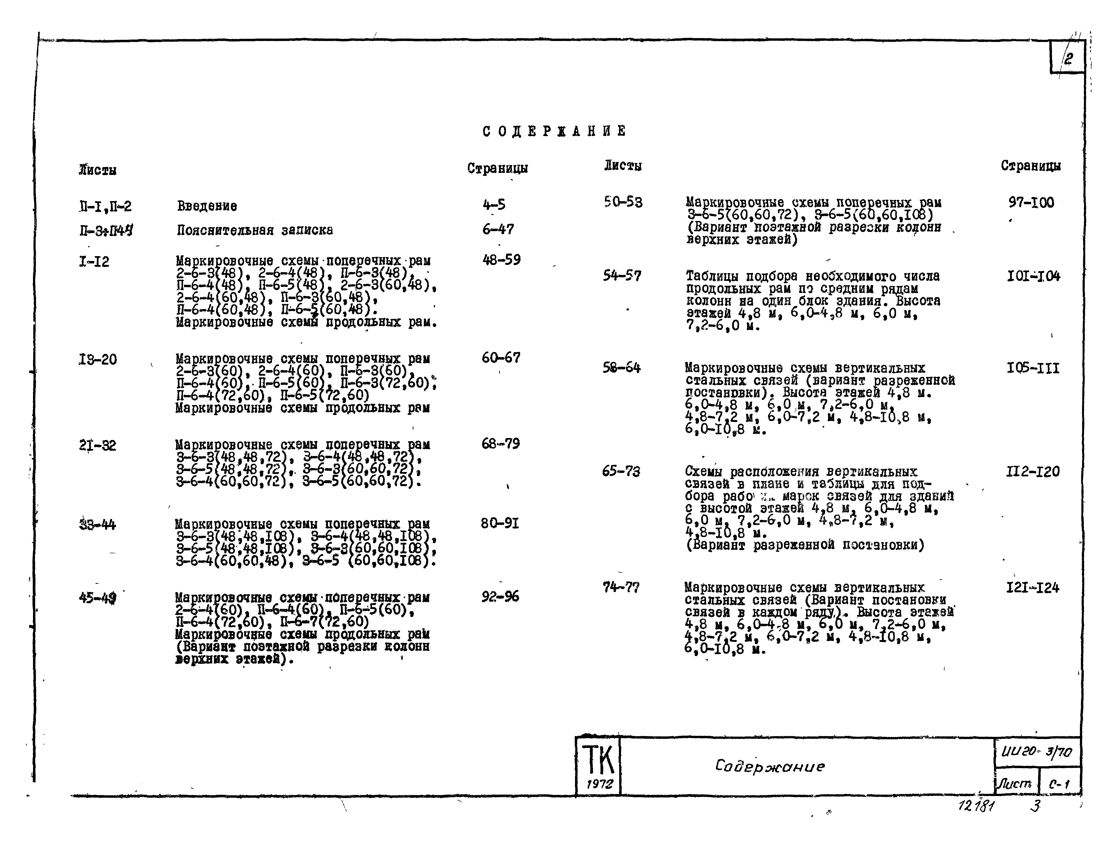 Серия ИИ20-3/70