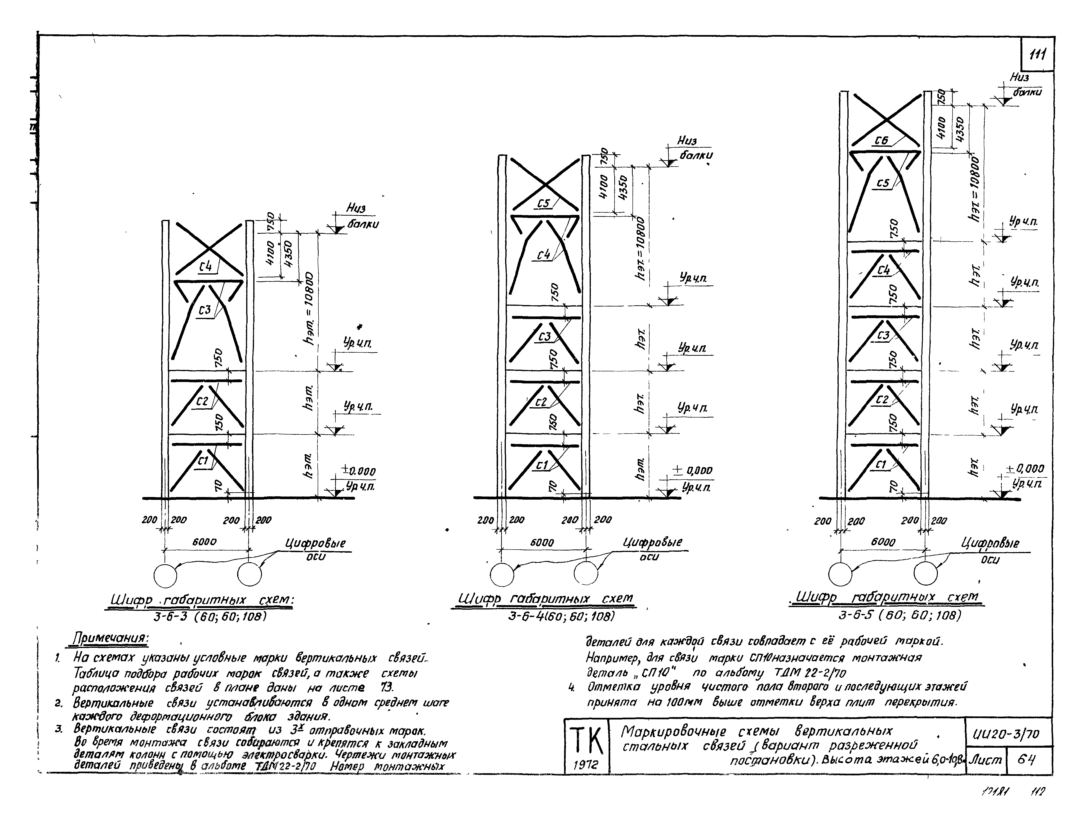 Серия ИИ20-3/70