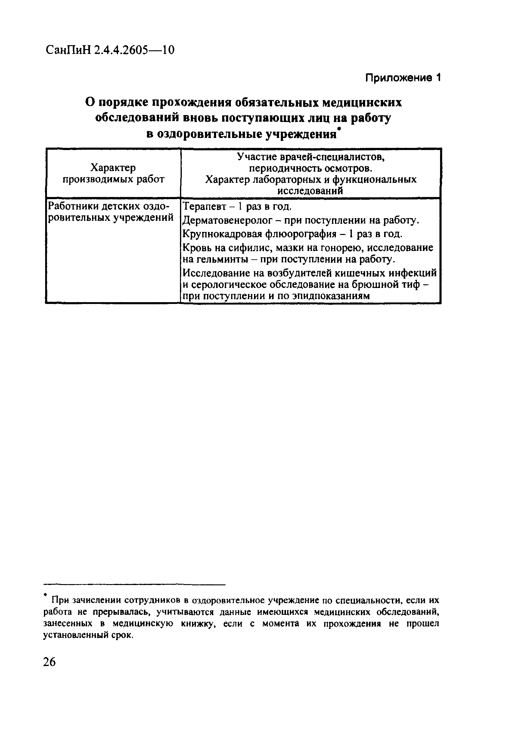 Скачать СанПиН 2.4.4.2605-10 Санитарно-эпидемиологические требования к  устройству, содержанию и организации режима работы детских туристических  лагерей палаточного типа в период летних каникул