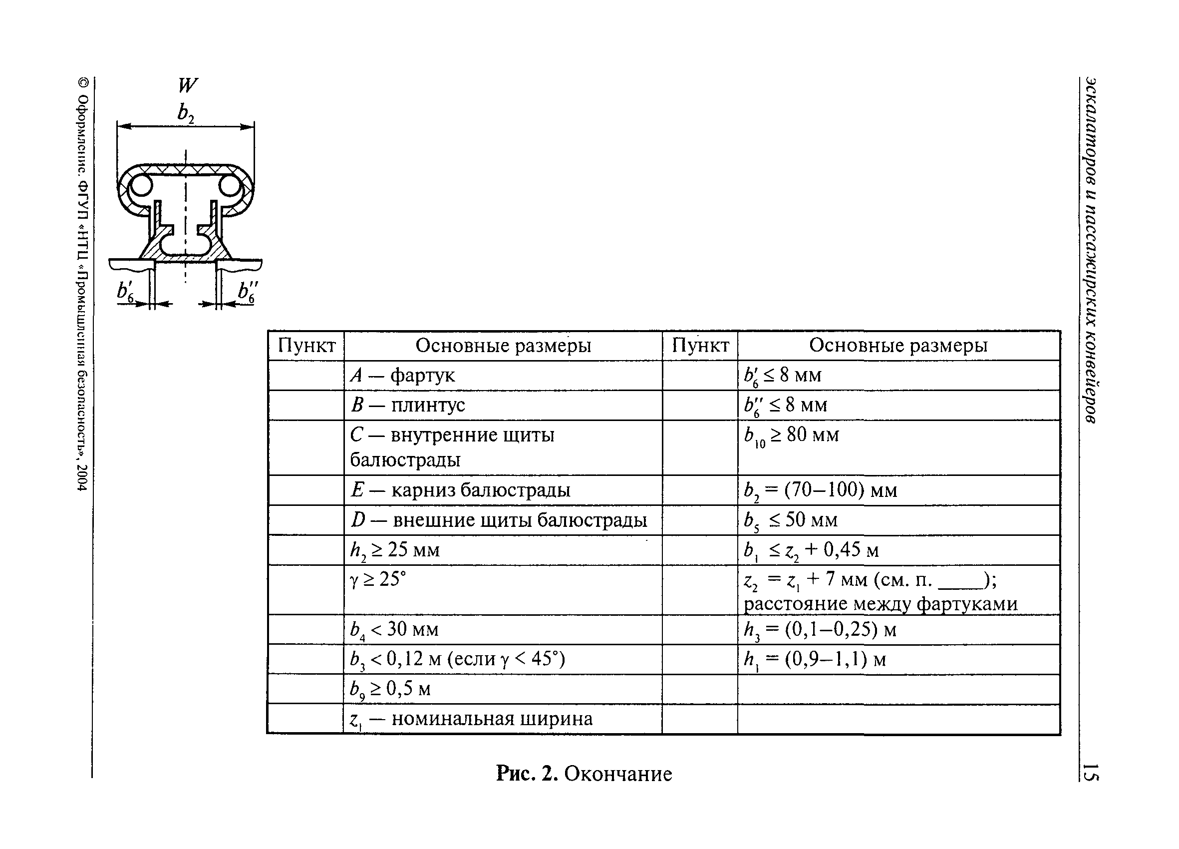 РД 10-172-97