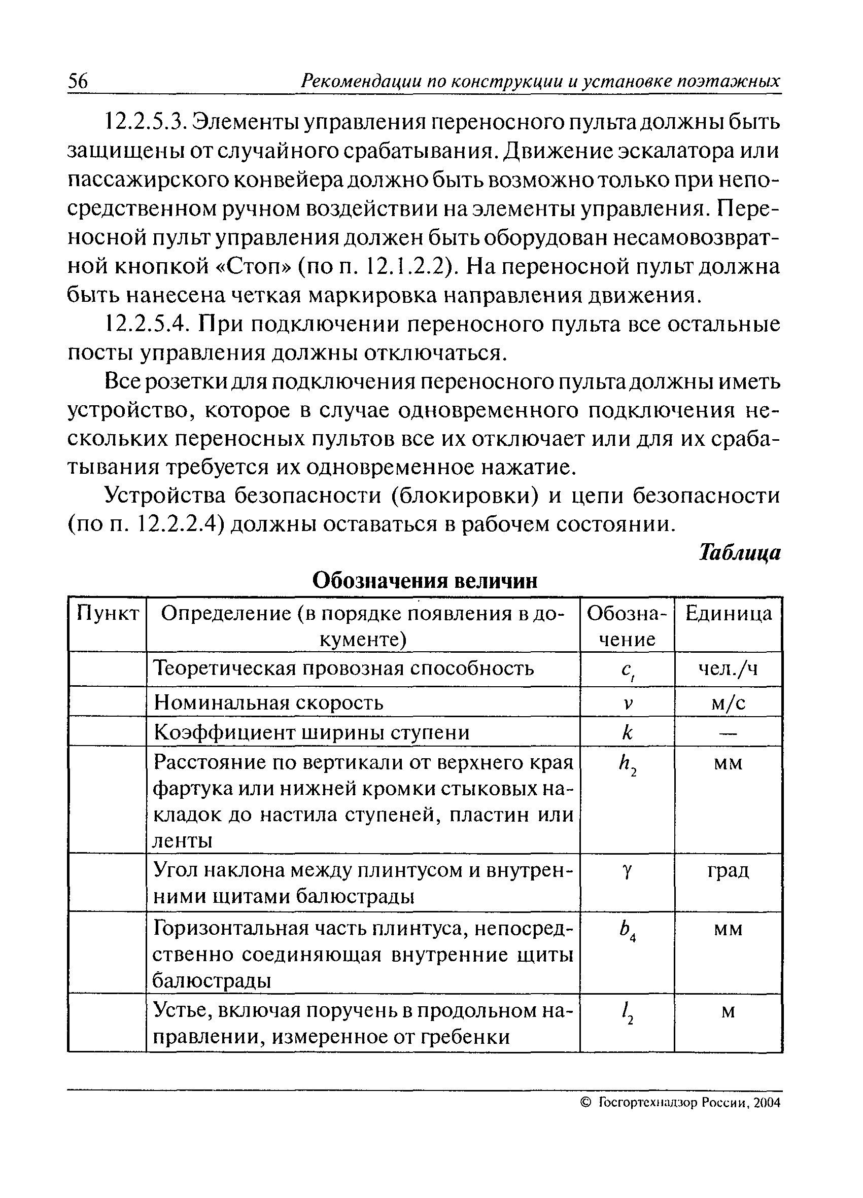 РД 10-172-97