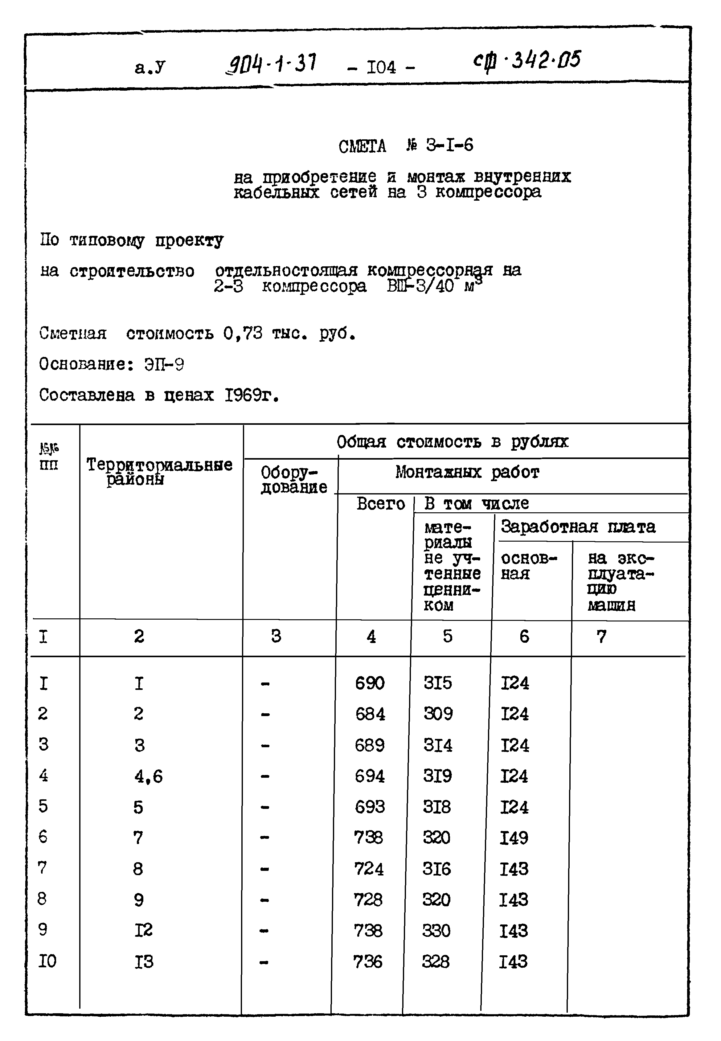 Типовой проект 904-1-37