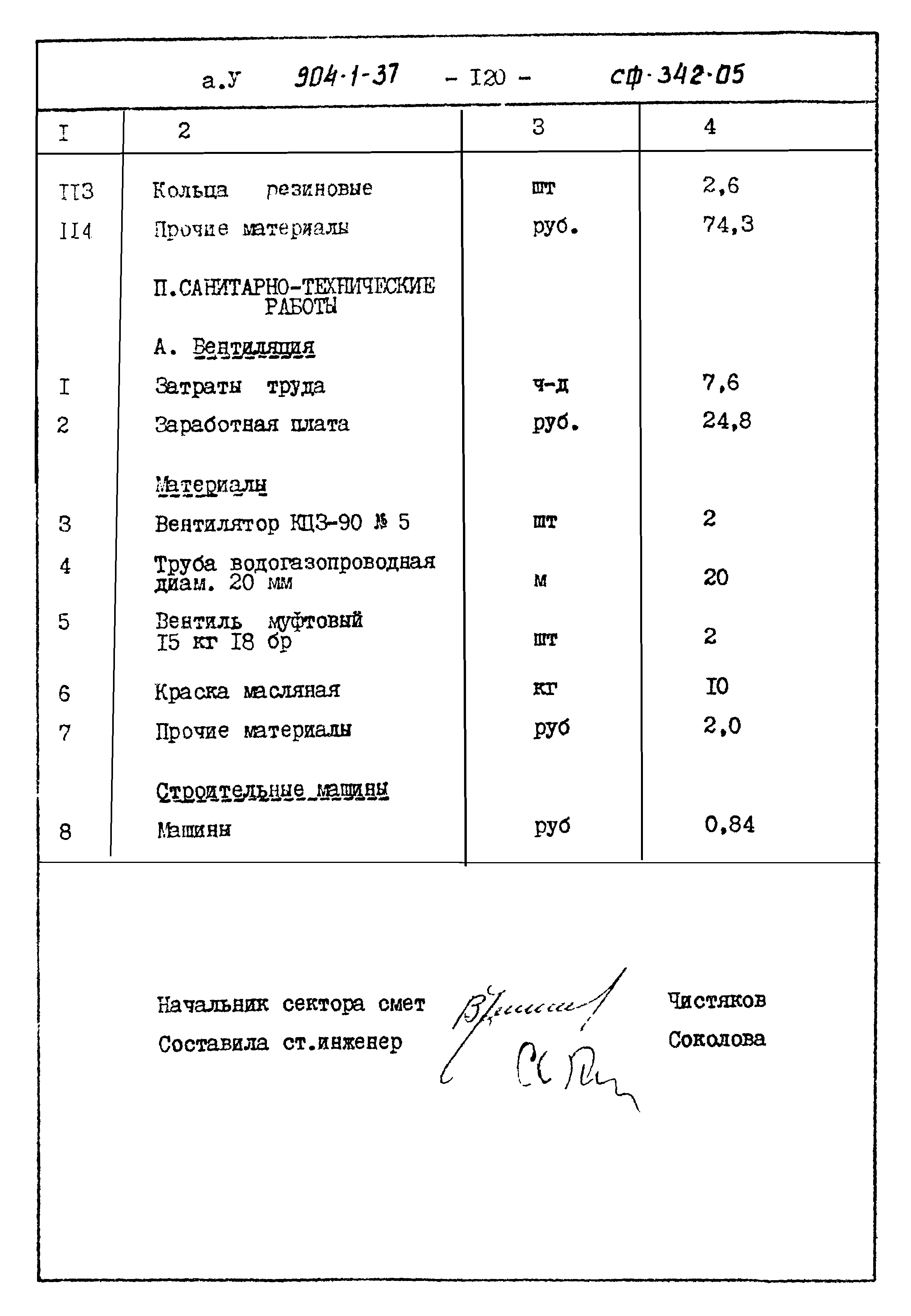 Типовой проект 904-1-37