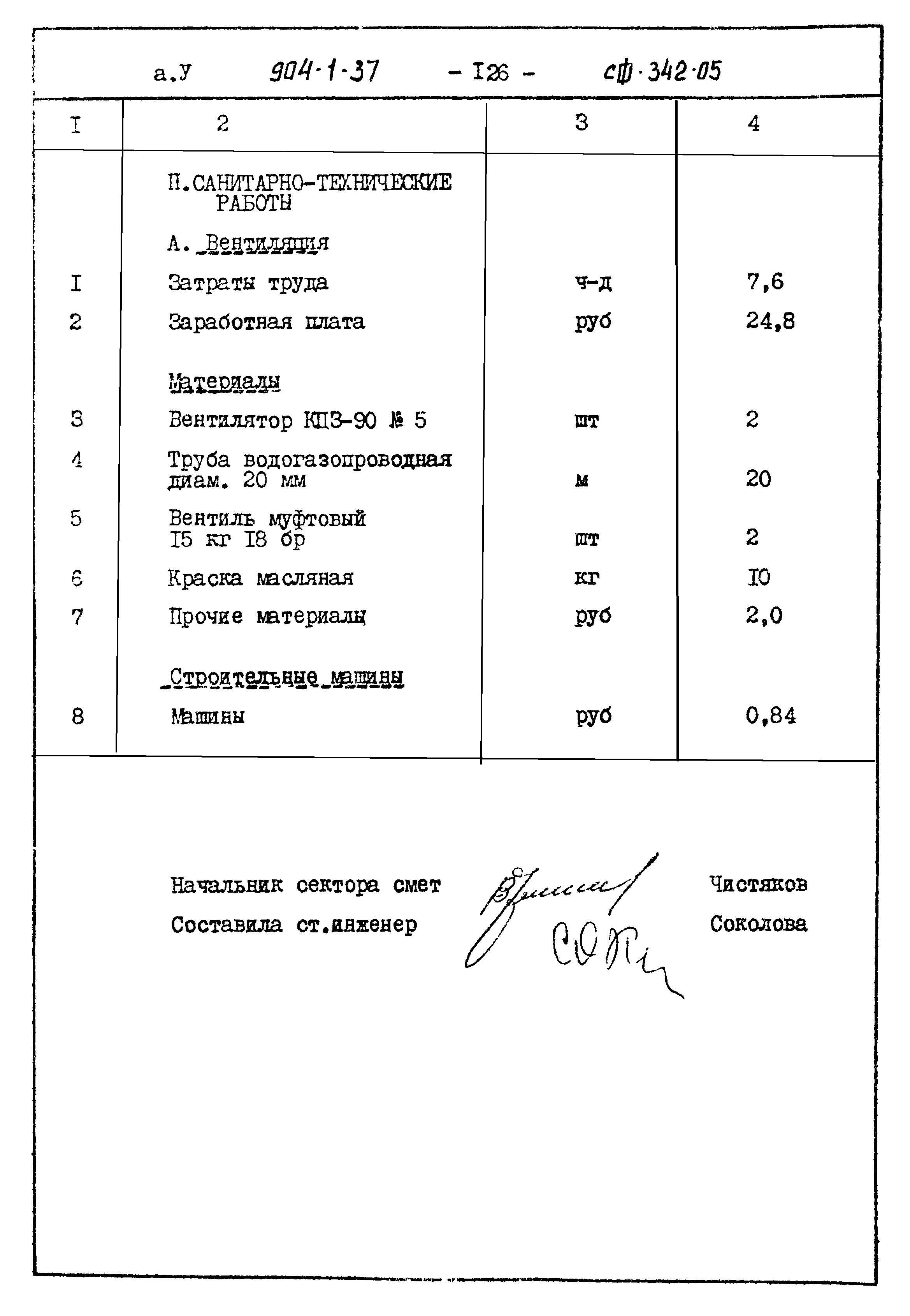 Типовой проект 904-1-37