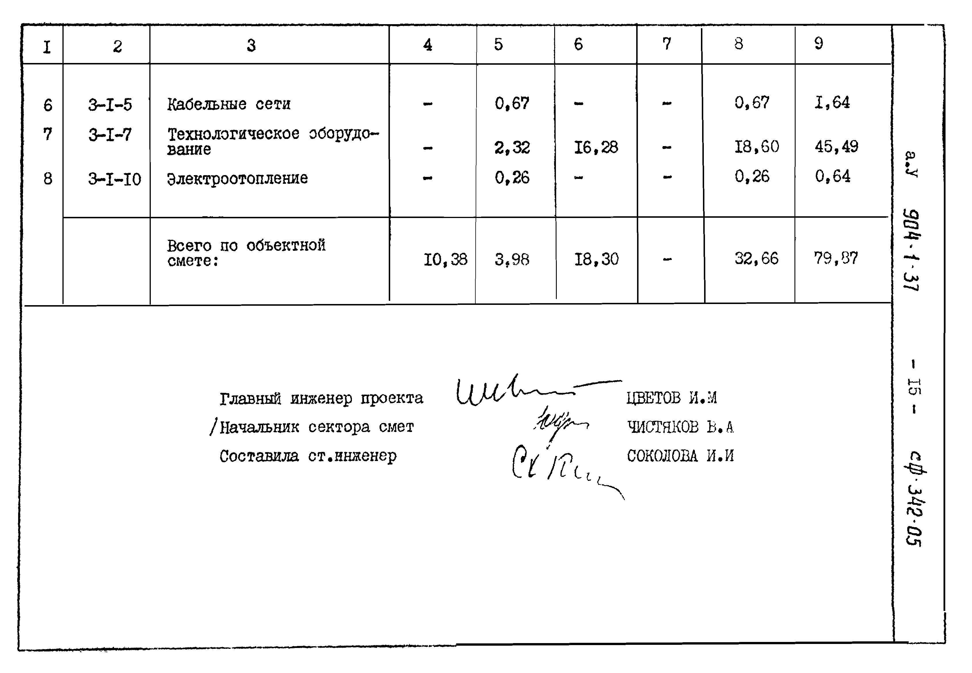 Типовой проект 904-1-37