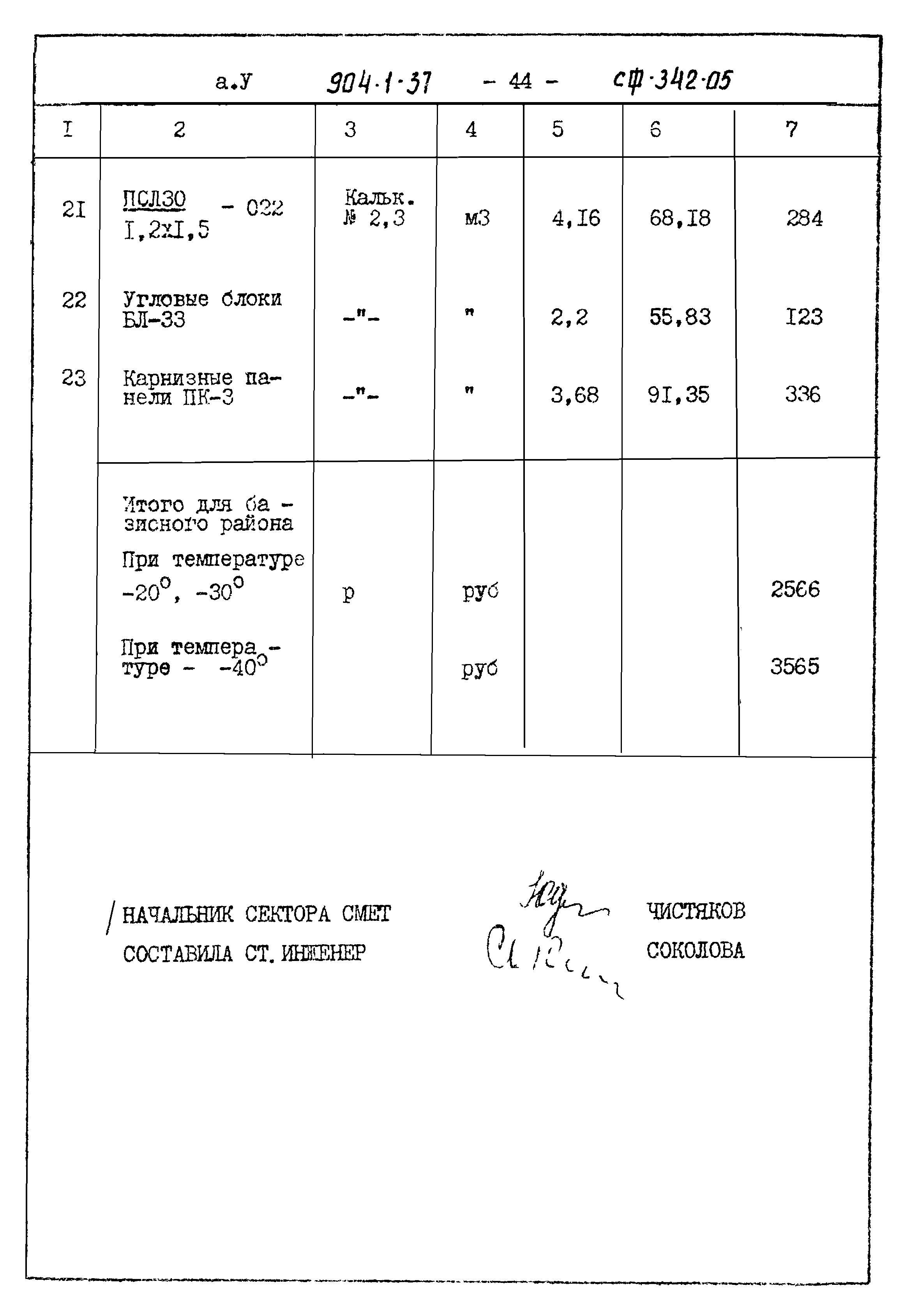 Типовой проект 904-1-37