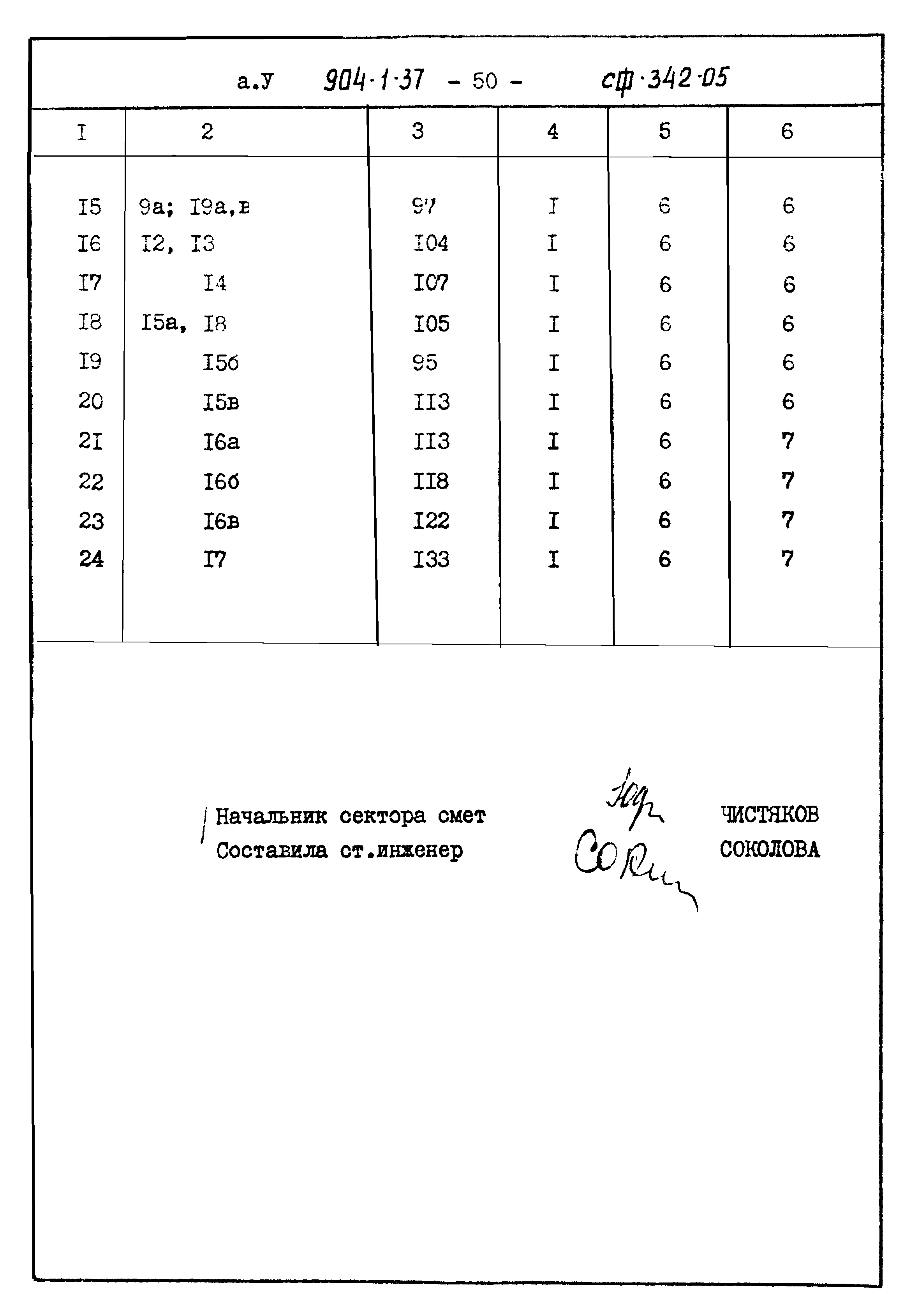 Типовой проект 904-1-37