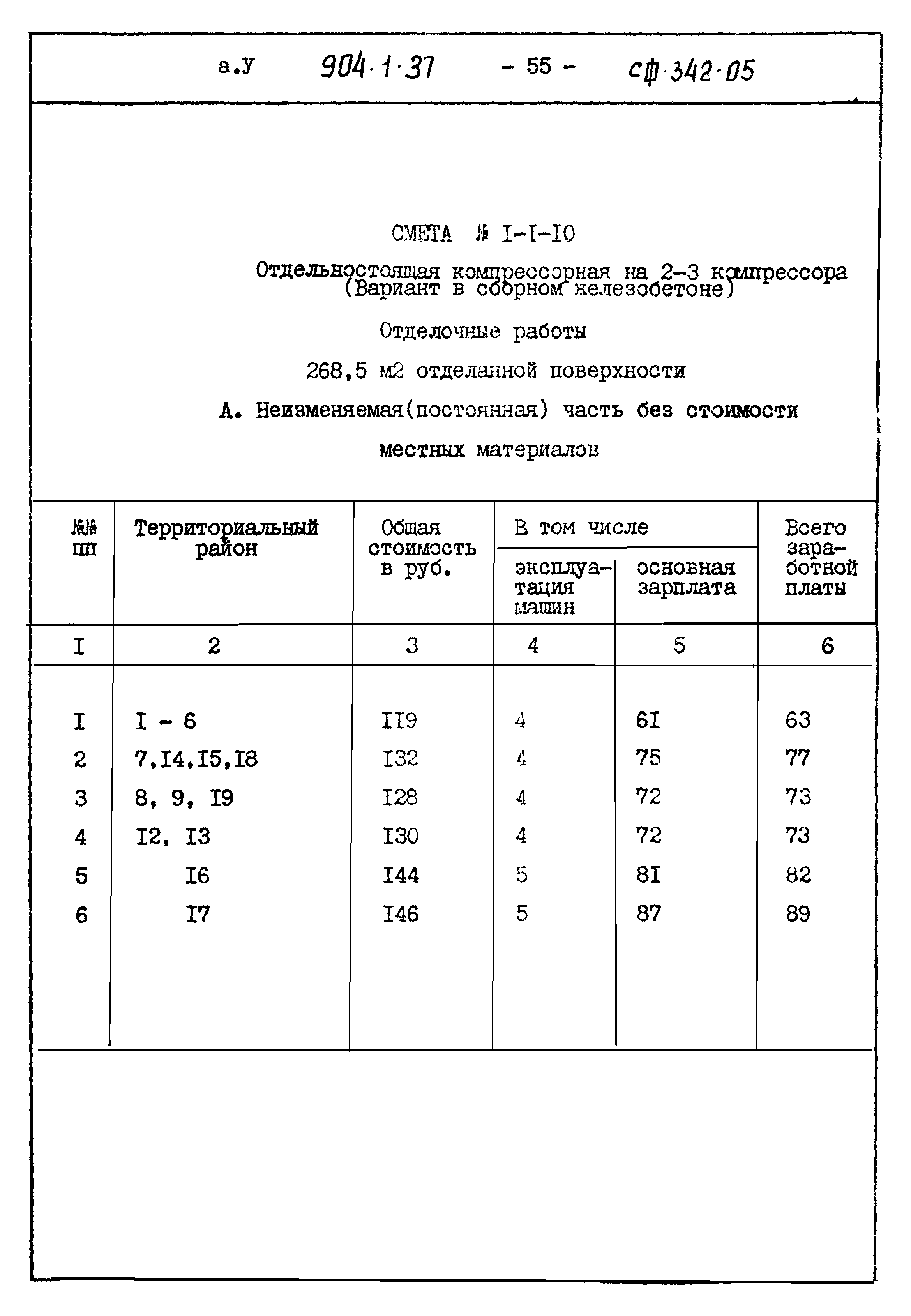 Типовой проект 904-1-37