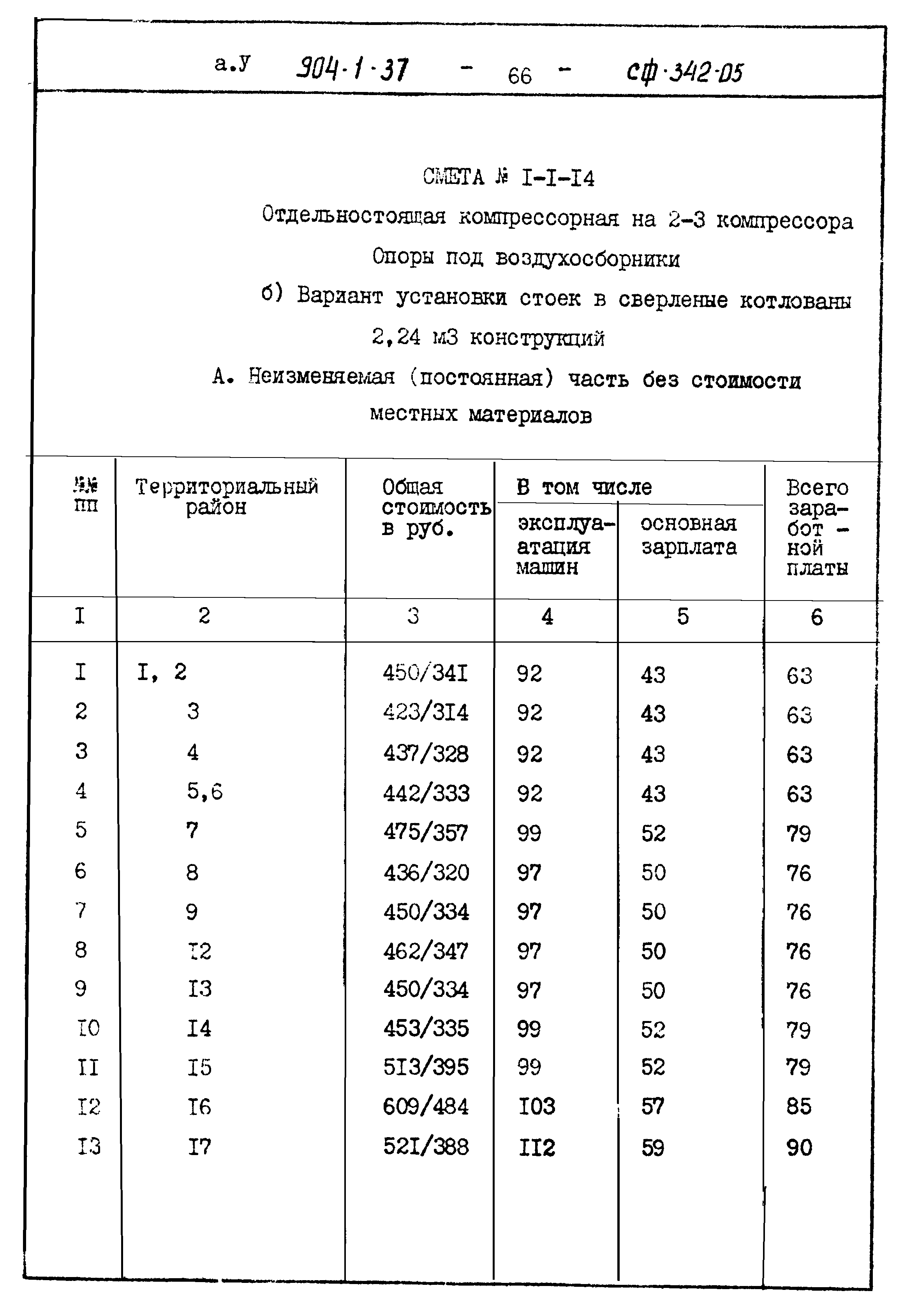 Типовой проект 904-1-37