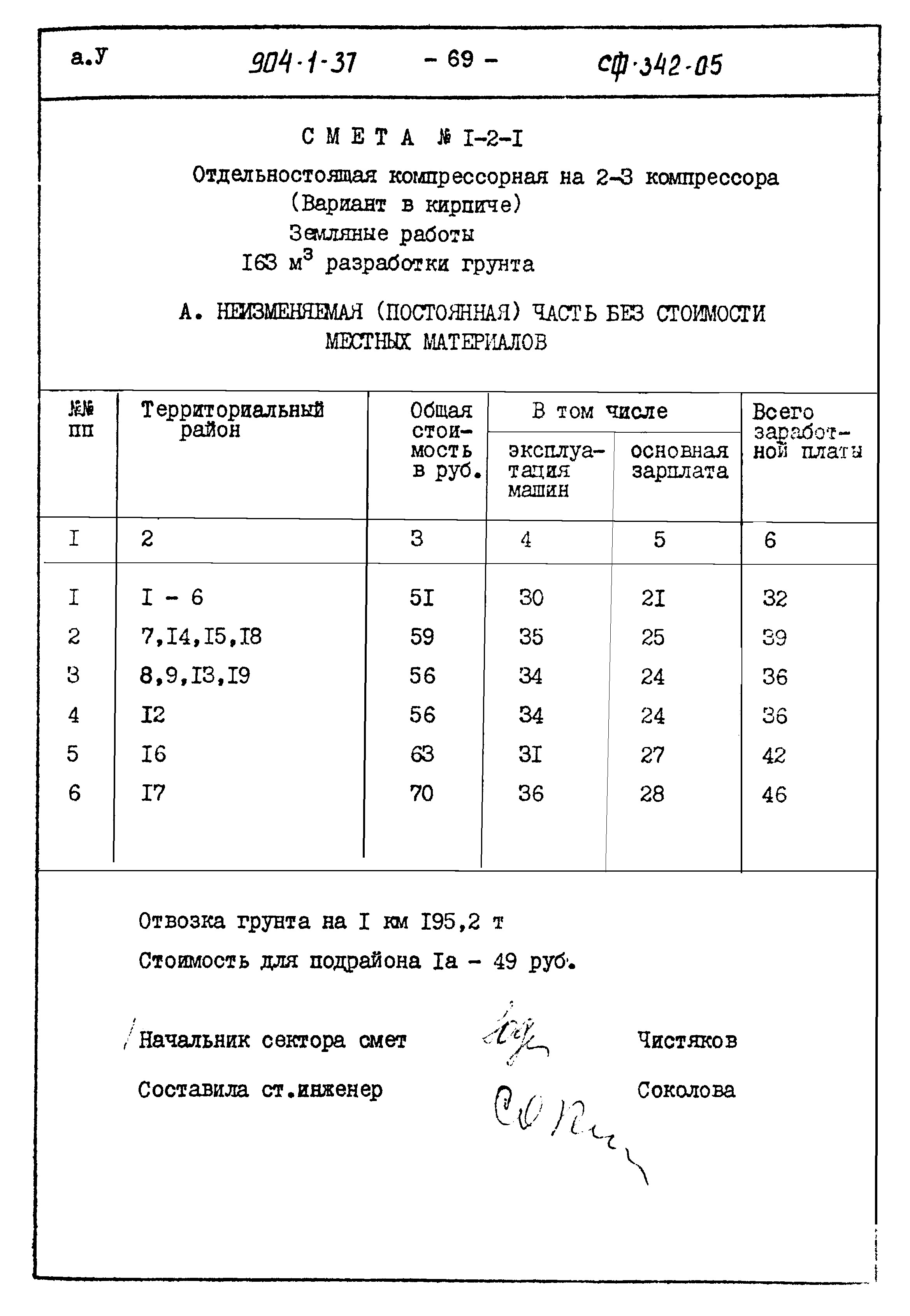 Типовой проект 904-1-37