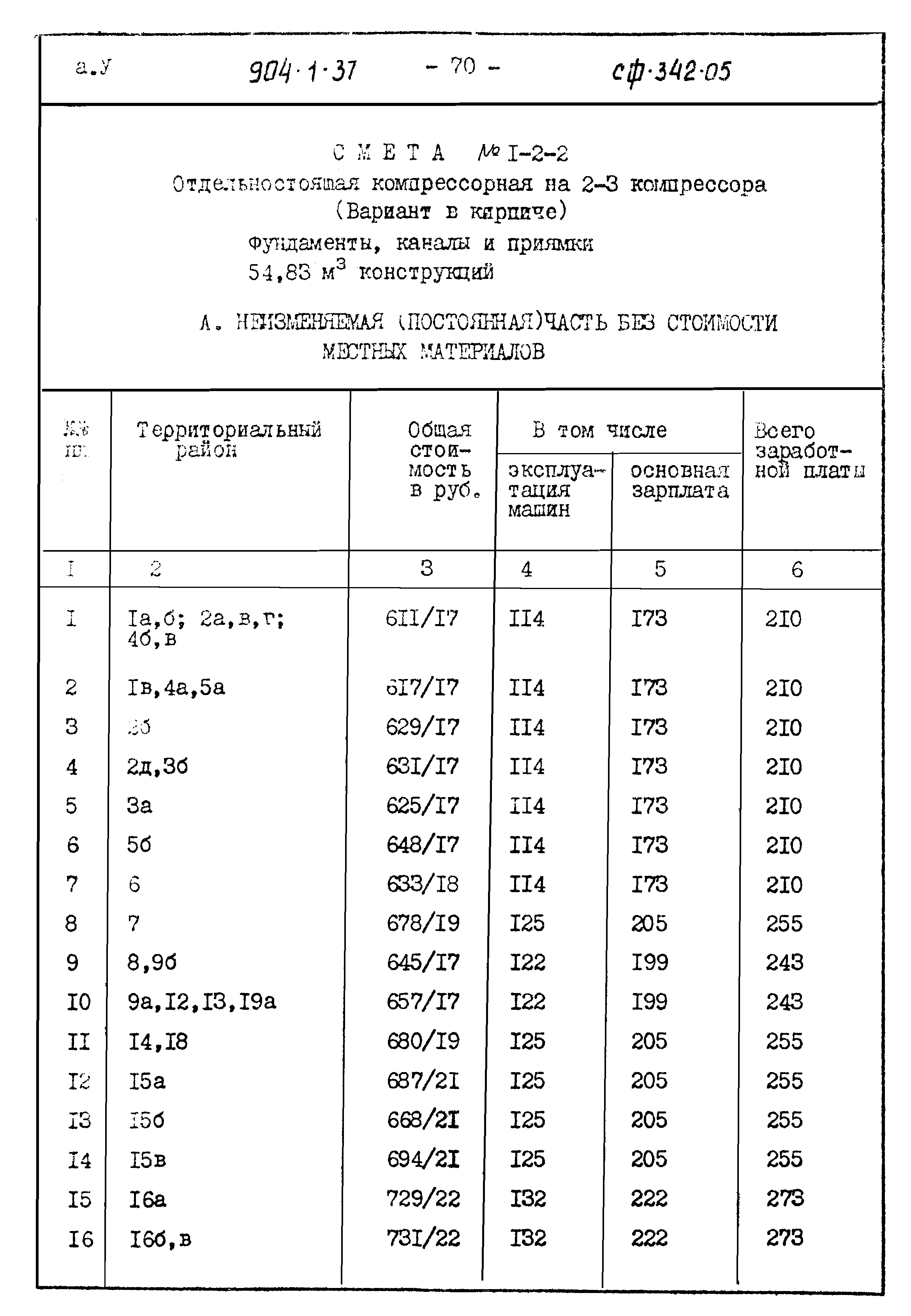 Типовой проект 904-1-37