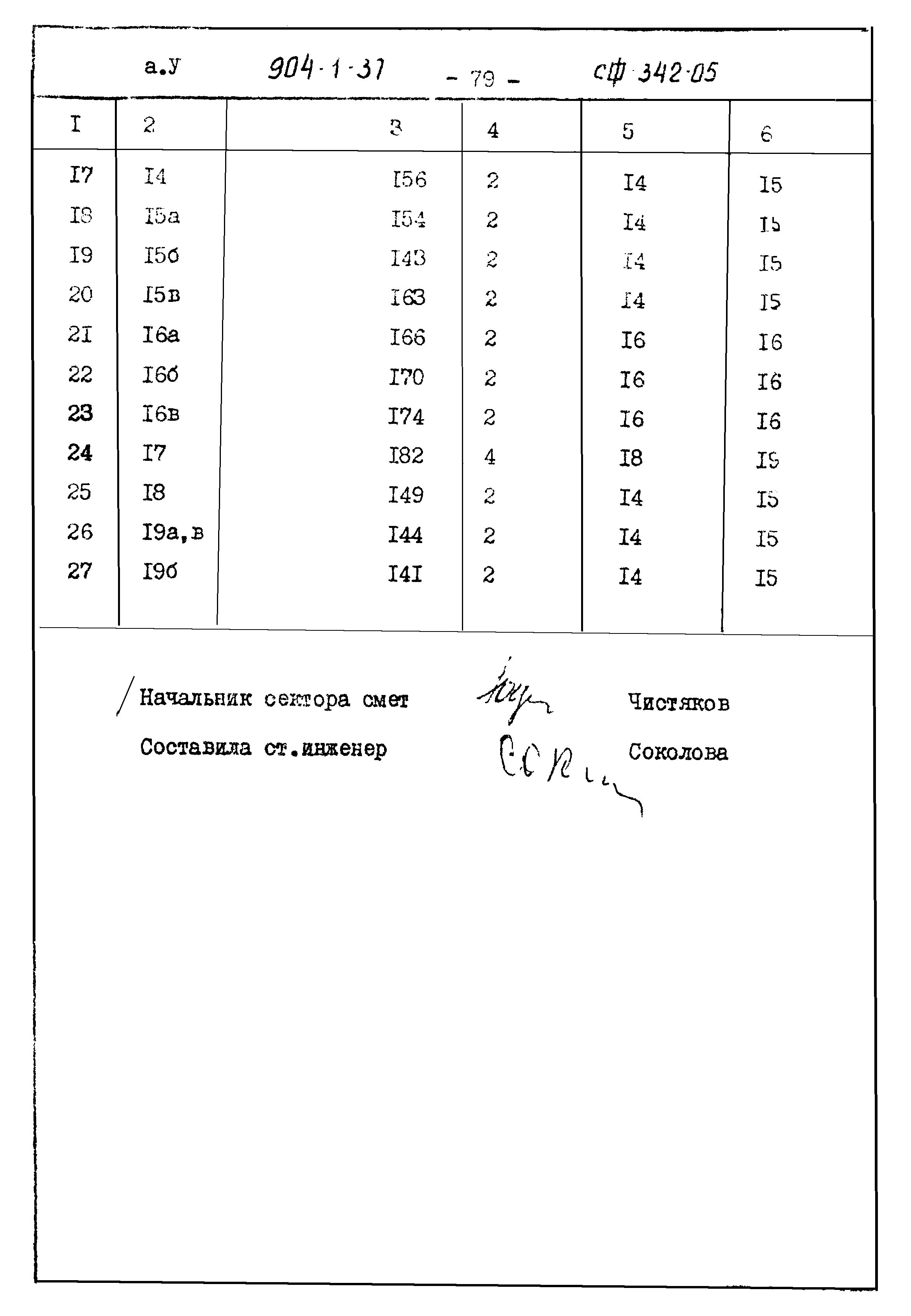 Типовой проект 904-1-37