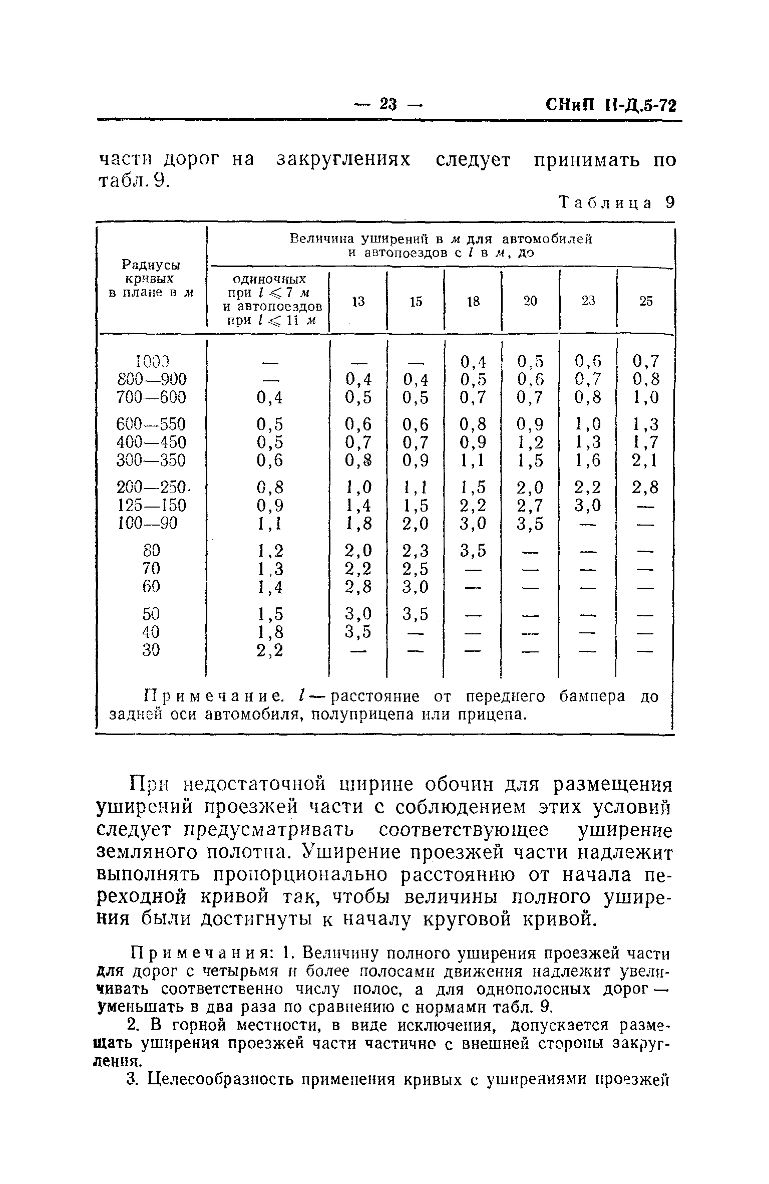 СНиП II-Д.5-72