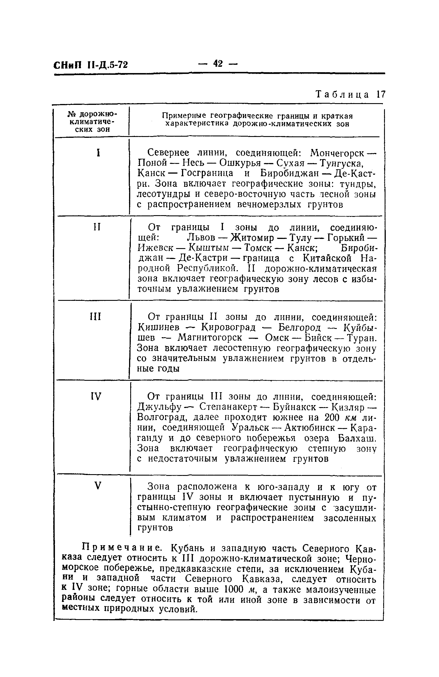 СНиП II-Д.5-72