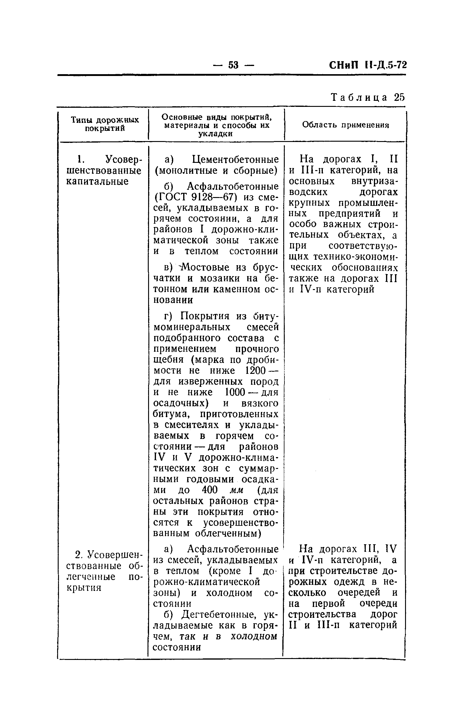 СНиП II-Д.5-72