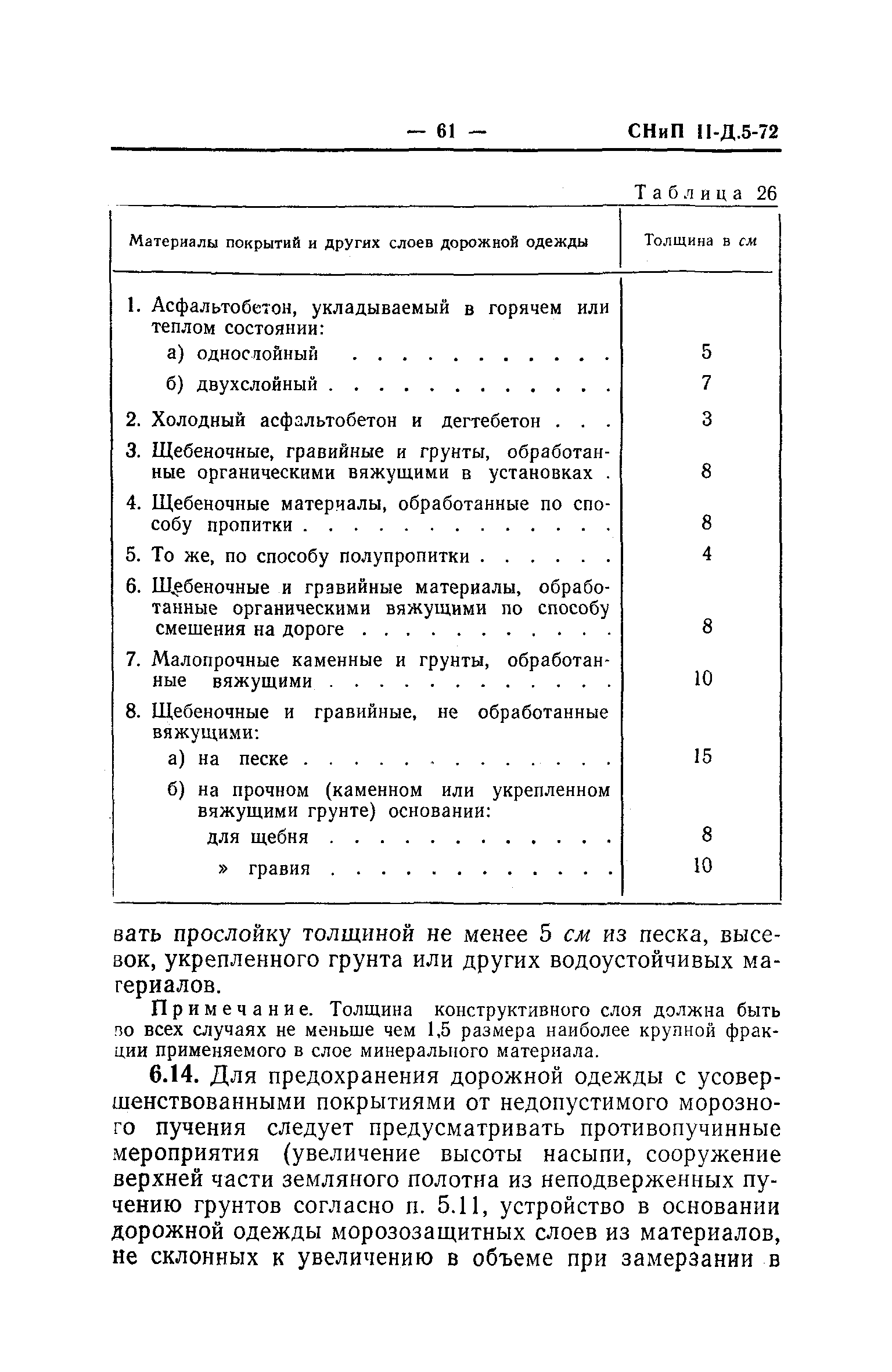 СНиП II-Д.5-72