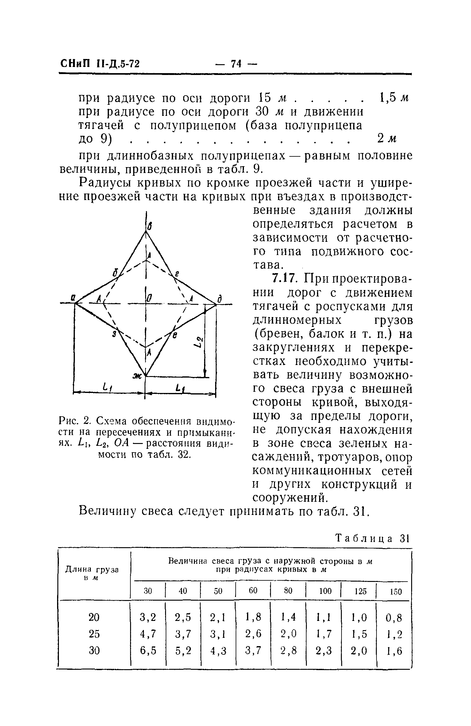 СНиП II-Д.5-72