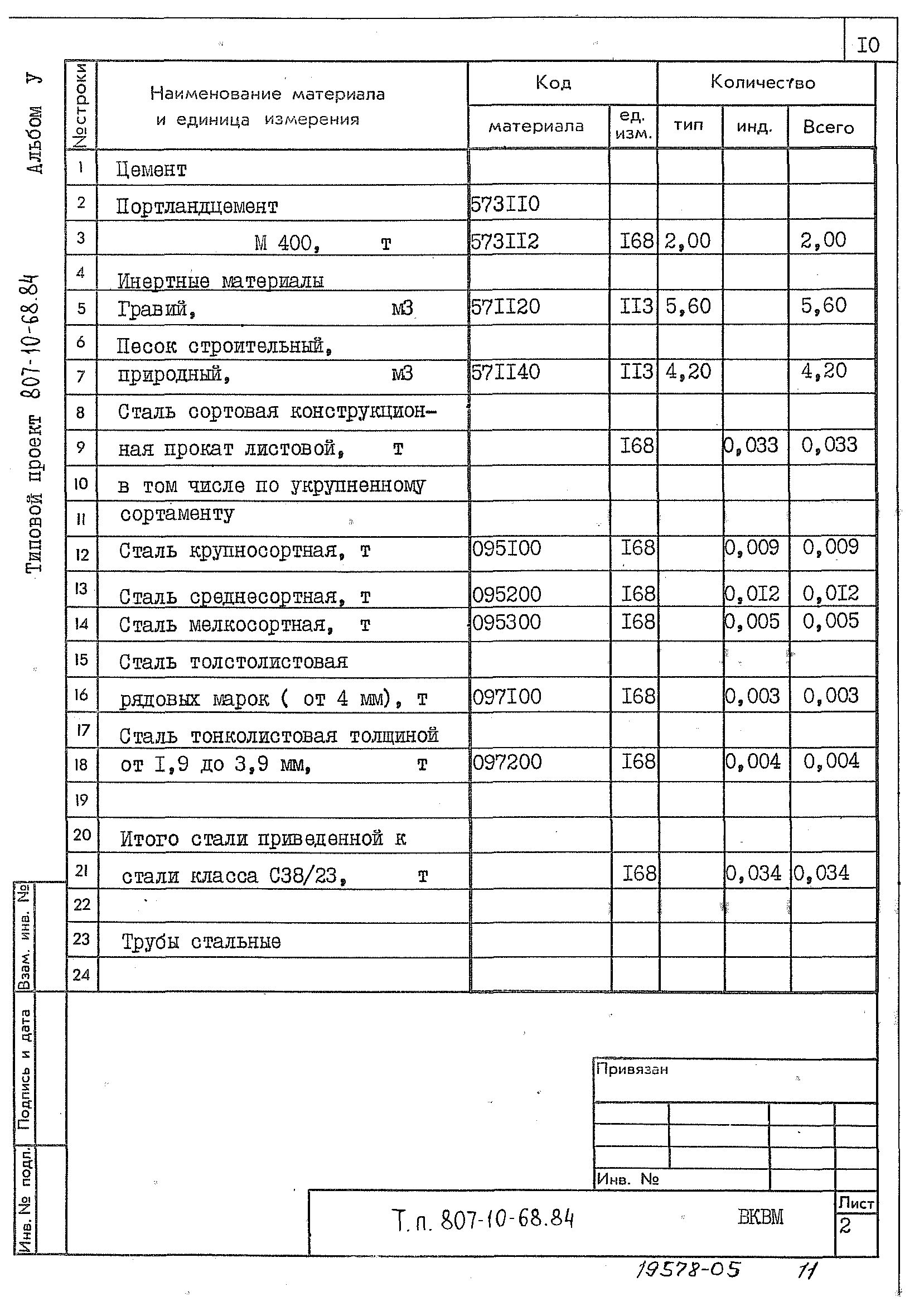 Типовой проект 807-10-68.84