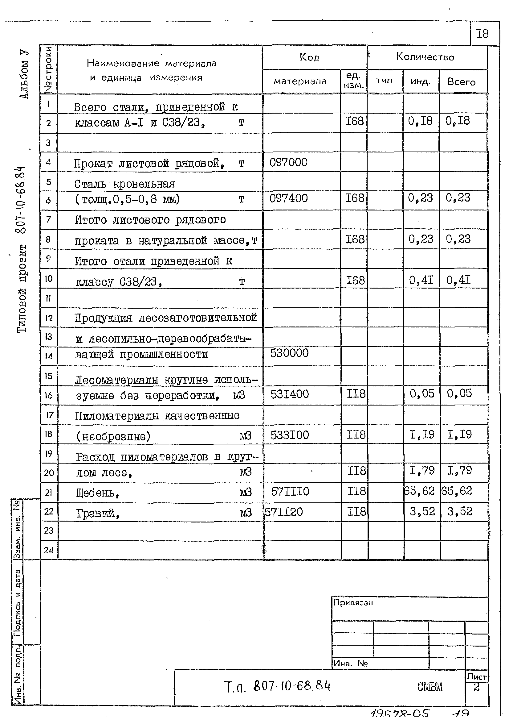 Типовой проект 807-10-68.84