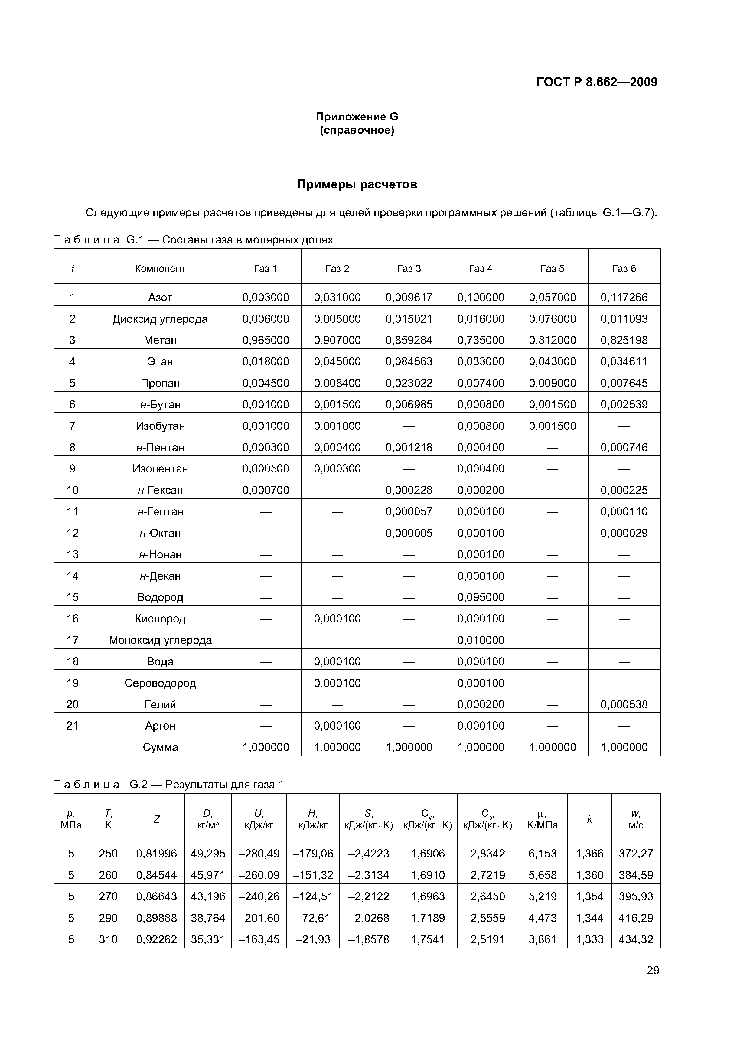 ГОСТ Р 8.662-2009