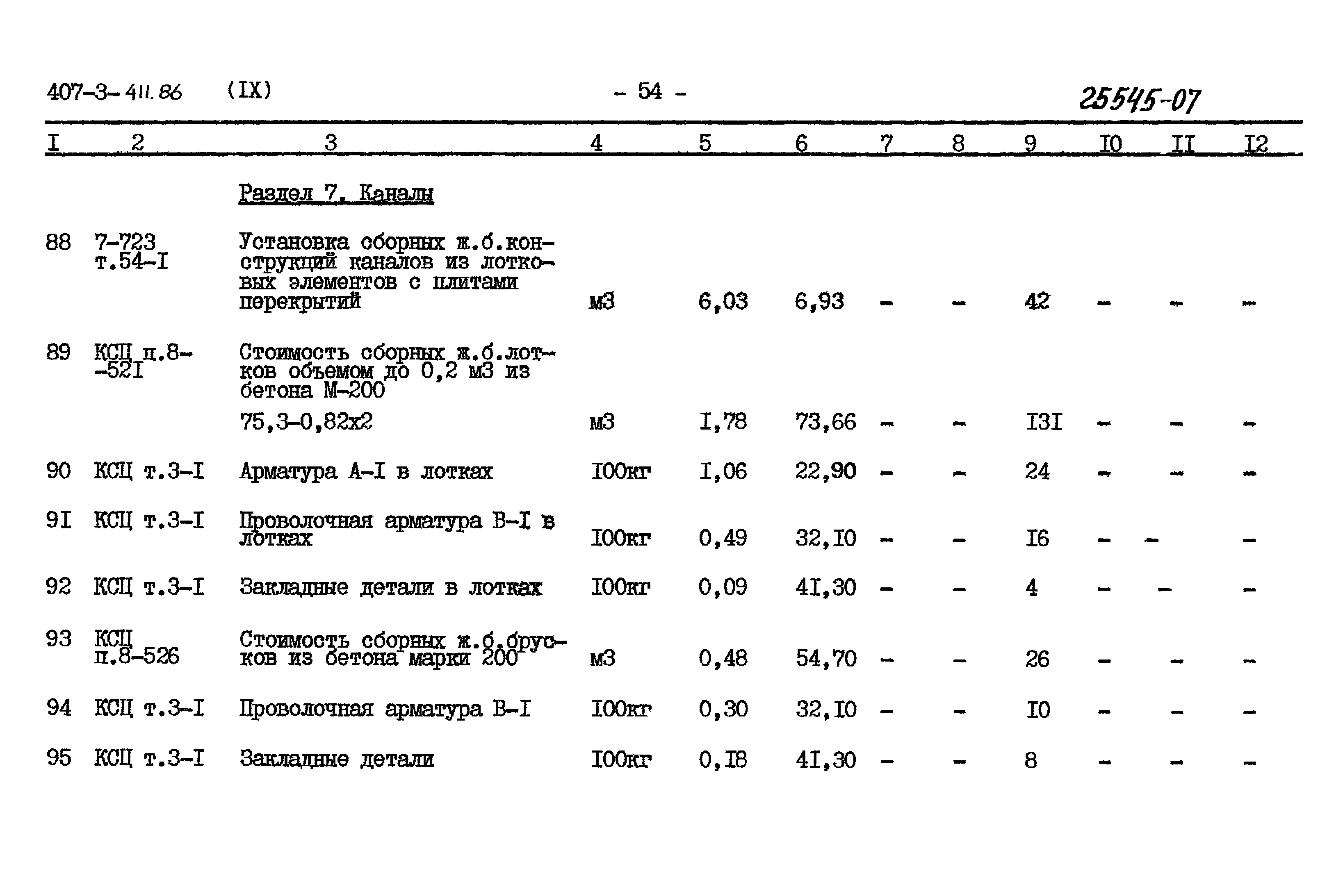 Типовой проект 407-3-411.86