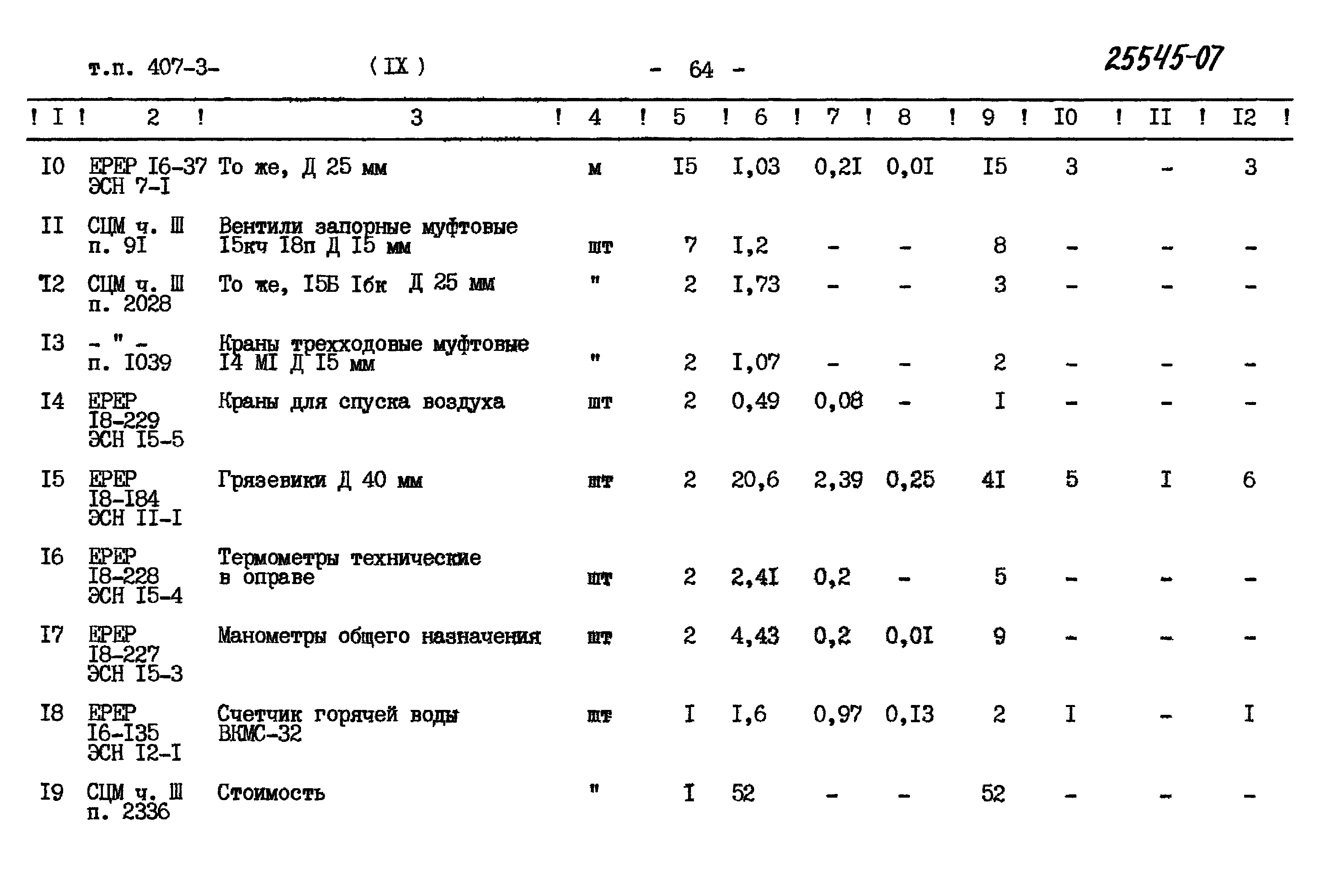 Типовой проект 407-3-411.86