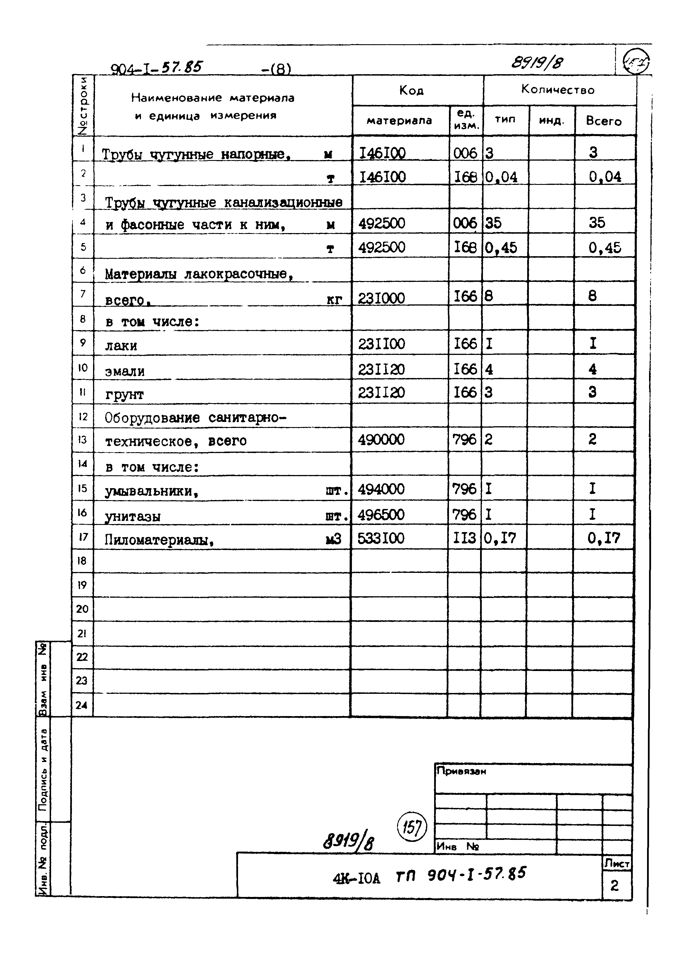 Типовой проект 904-1-57.85