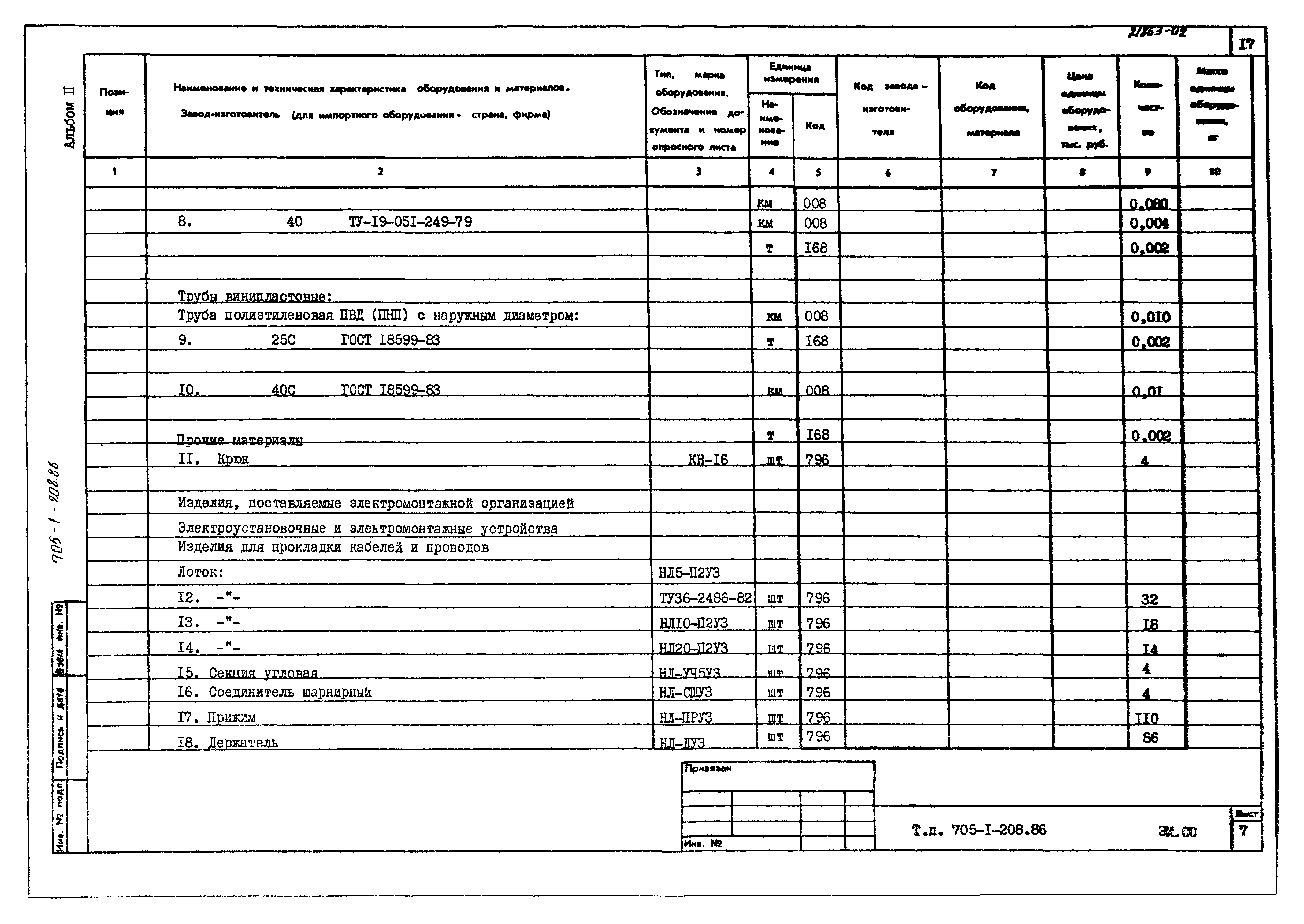 Типовой проект 705-1-208.86