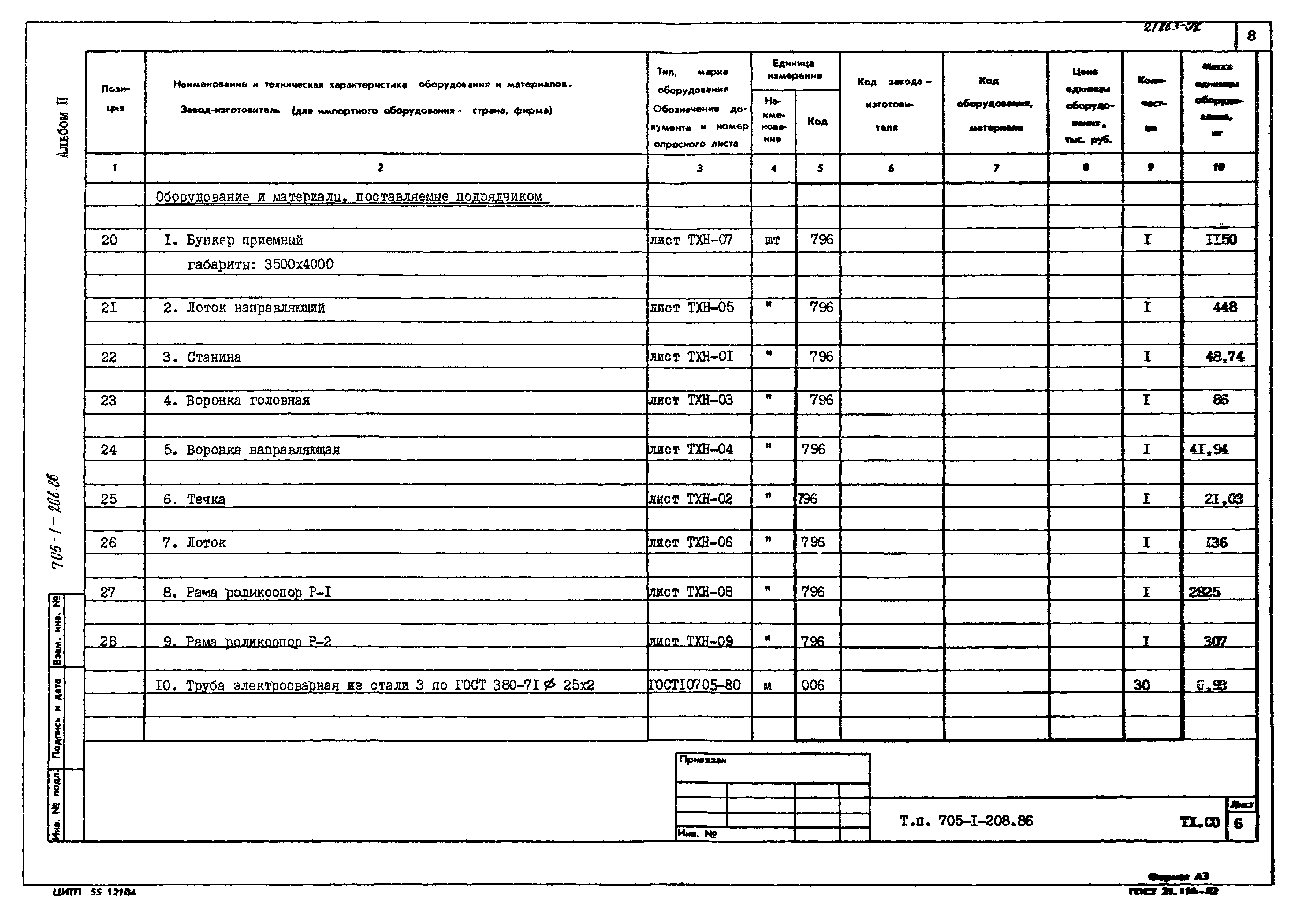 Типовой проект 705-1-208.86