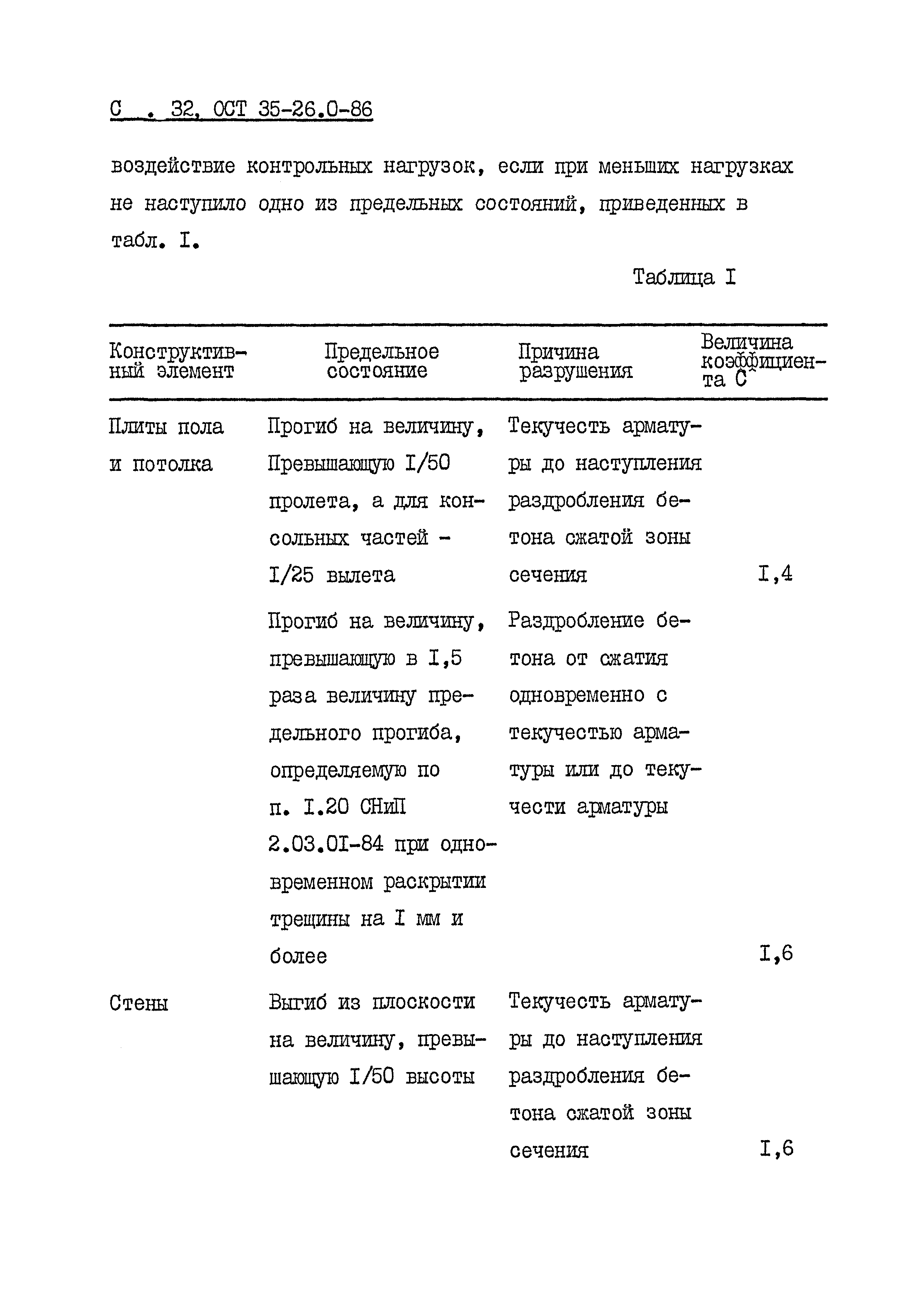 ОСТ 35-26.0-86