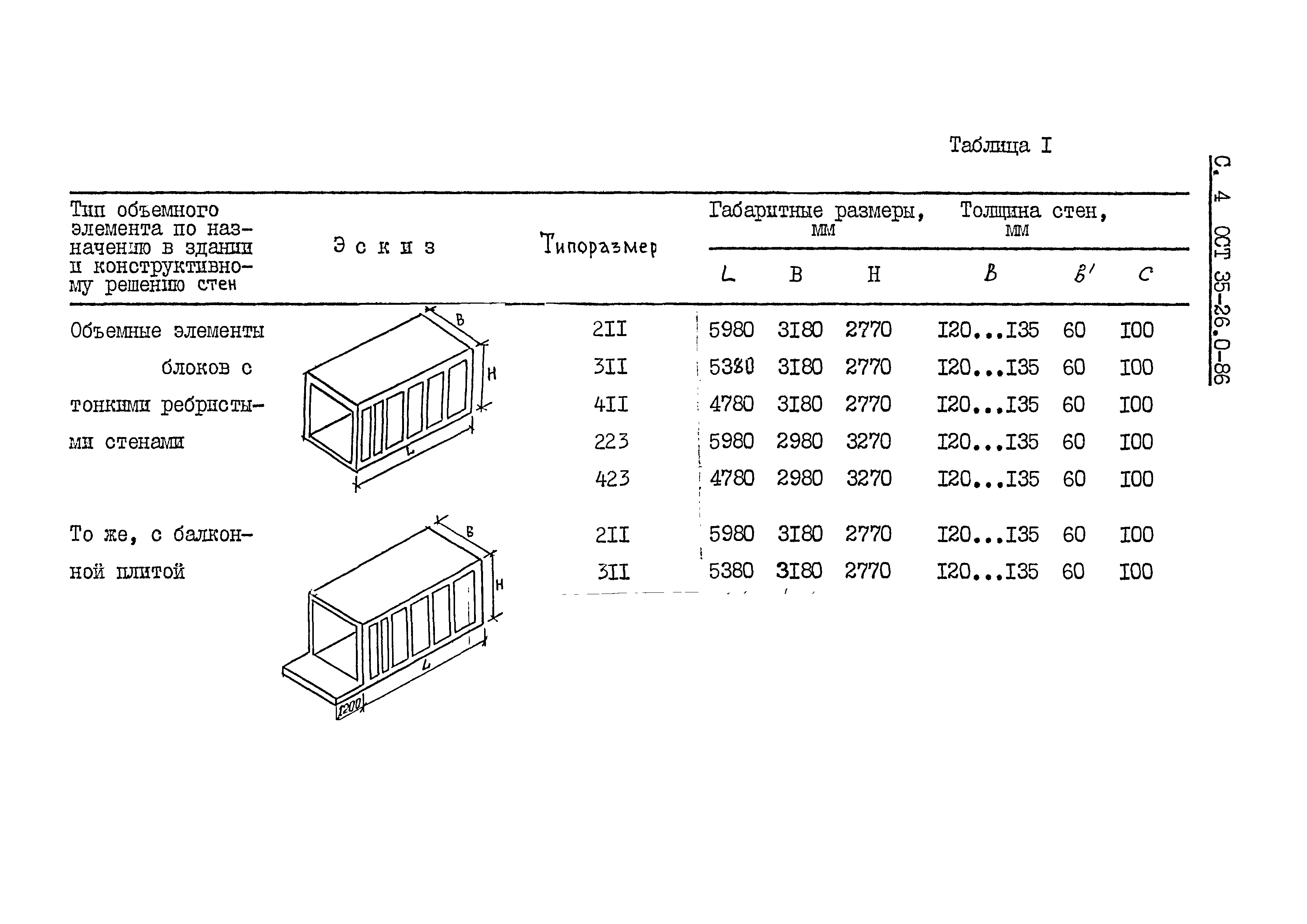 ОСТ 35-26.0-86