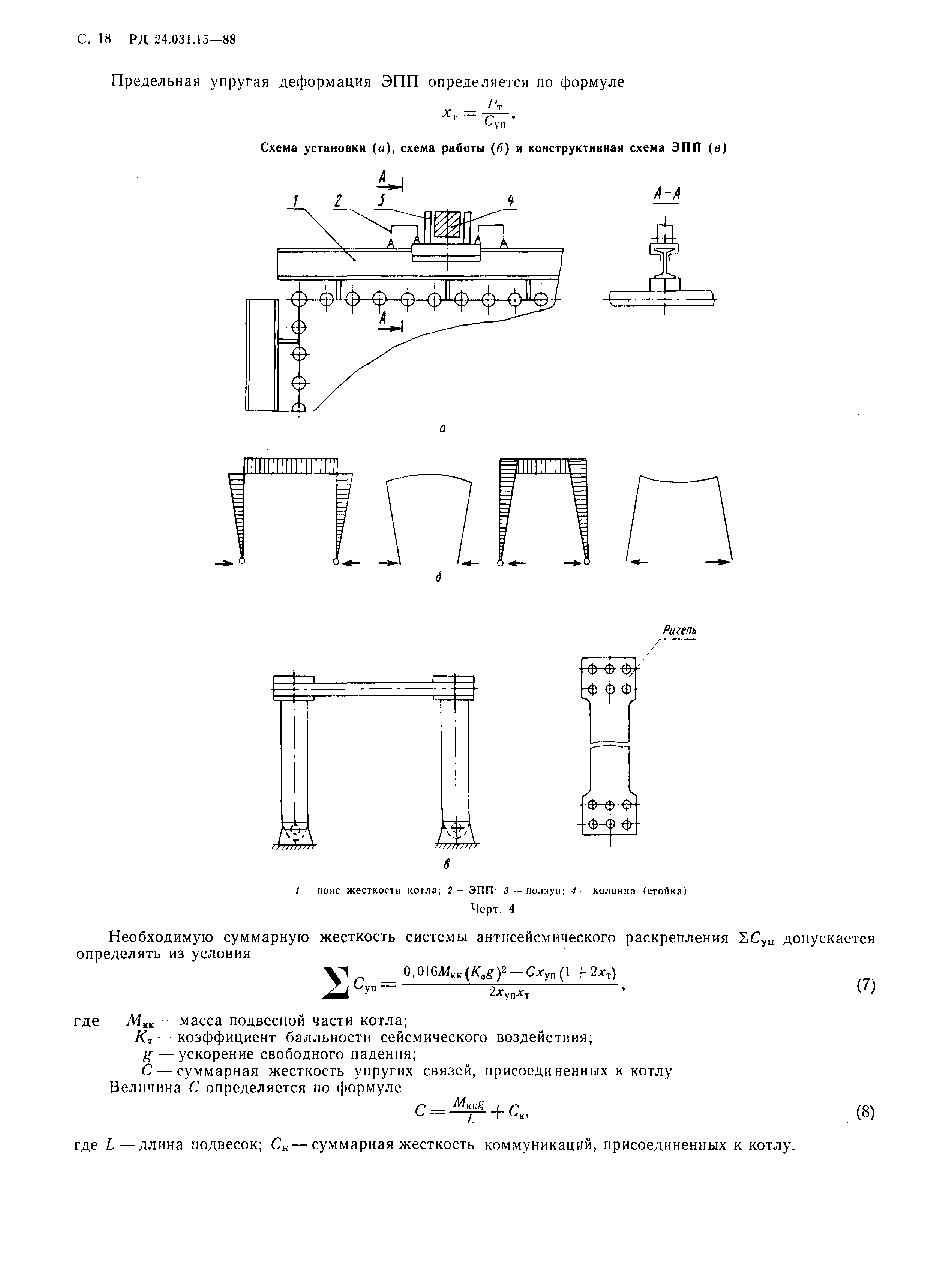 РД 24.031.15-88