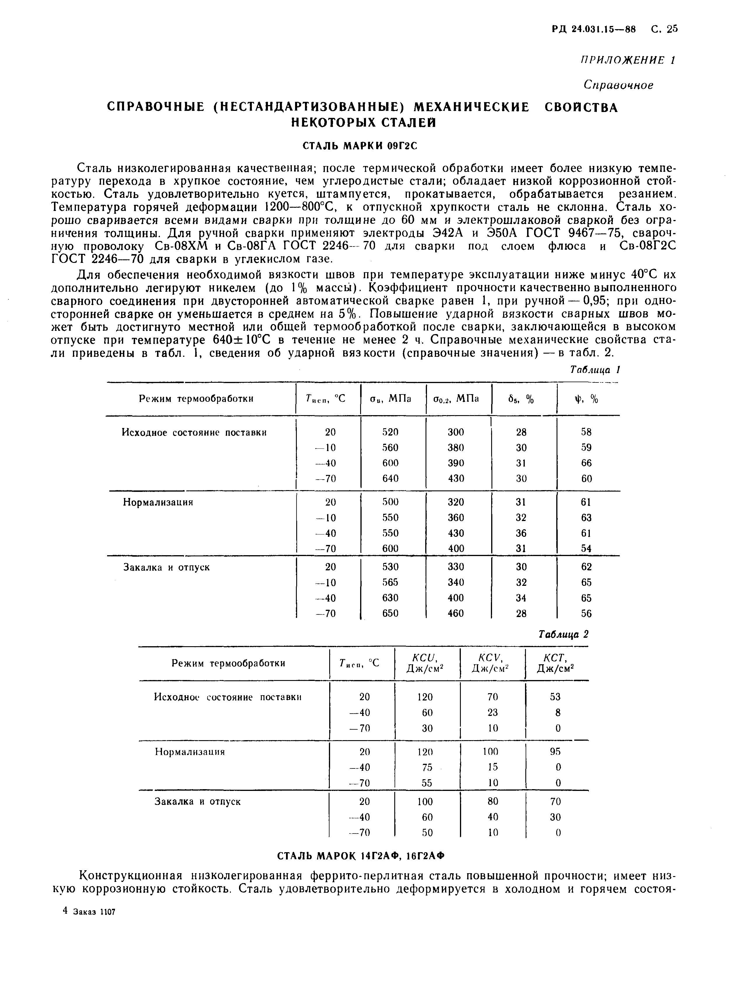 РД 24.031.15-88