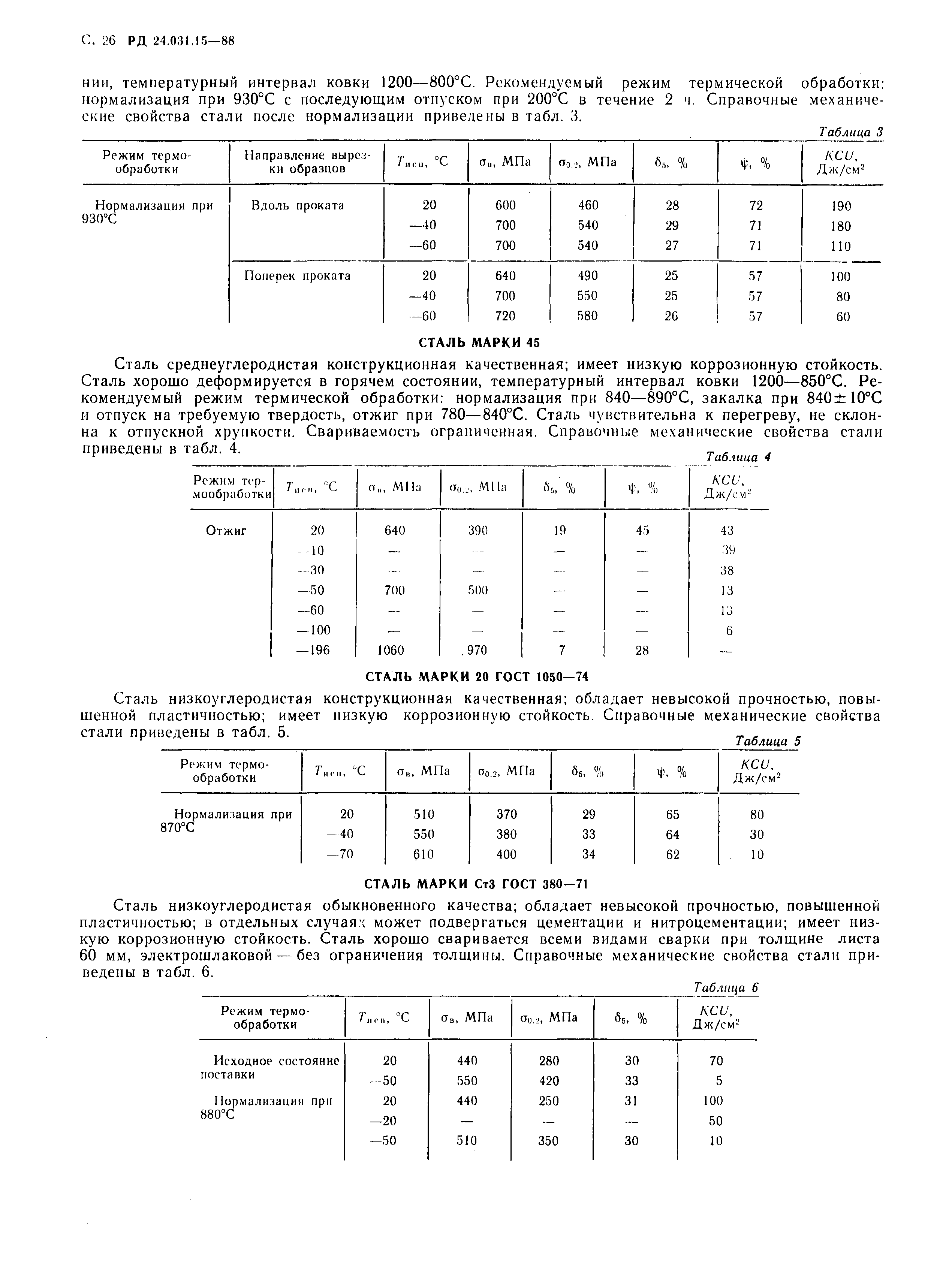 РД 24.031.15-88