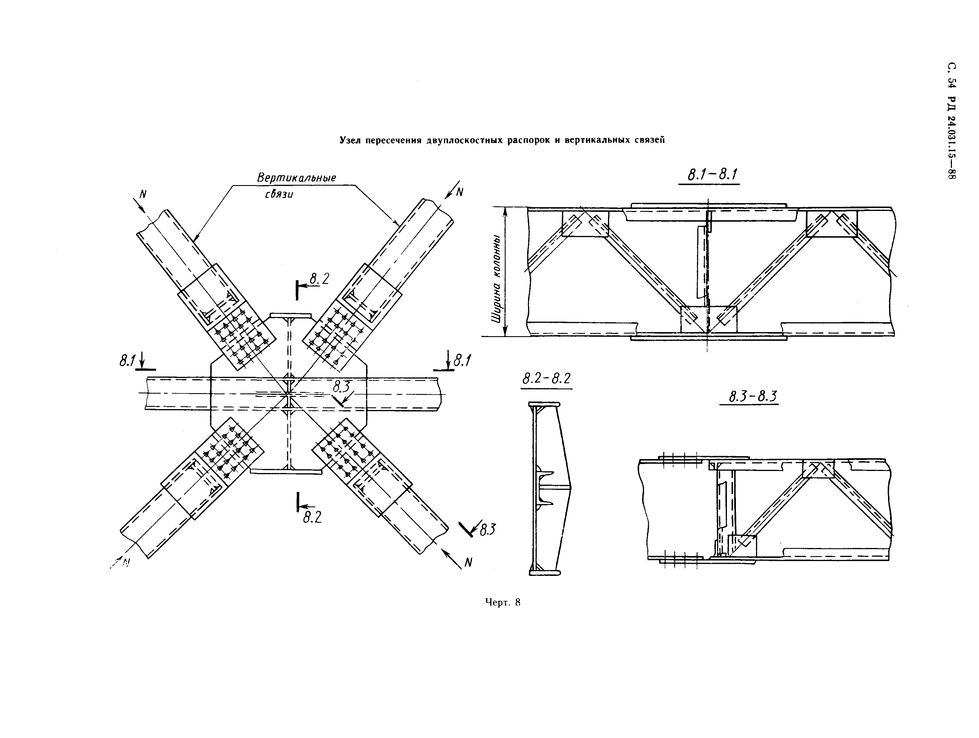 РД 24.031.15-88