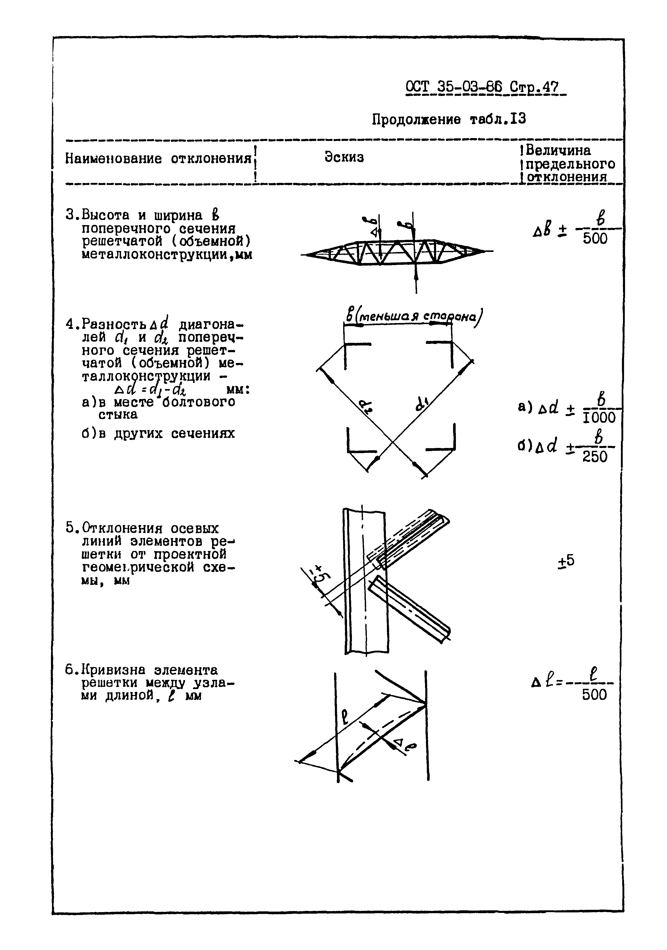 ОСТ 35-03-86