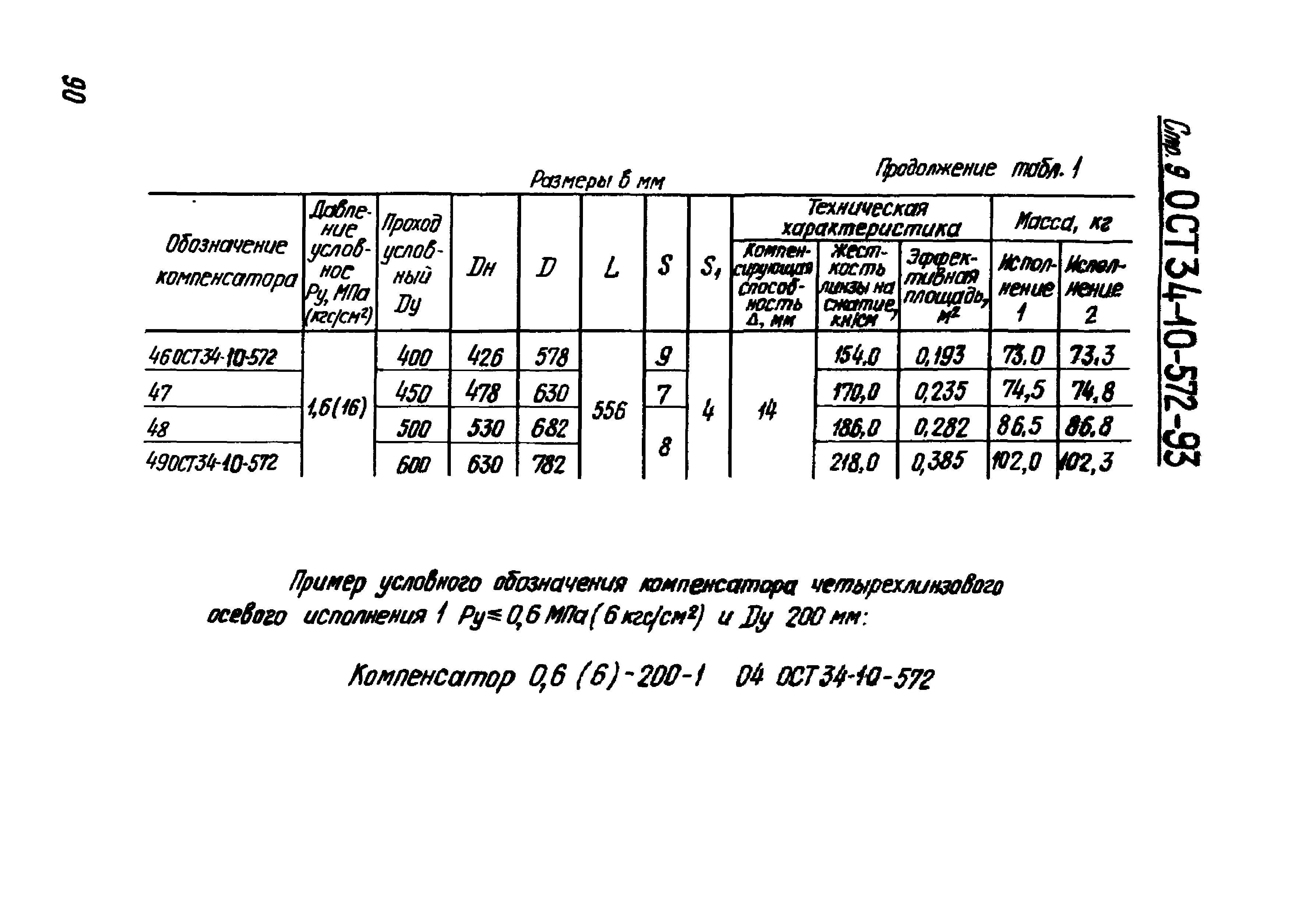 ОСТ 34-10-572-93