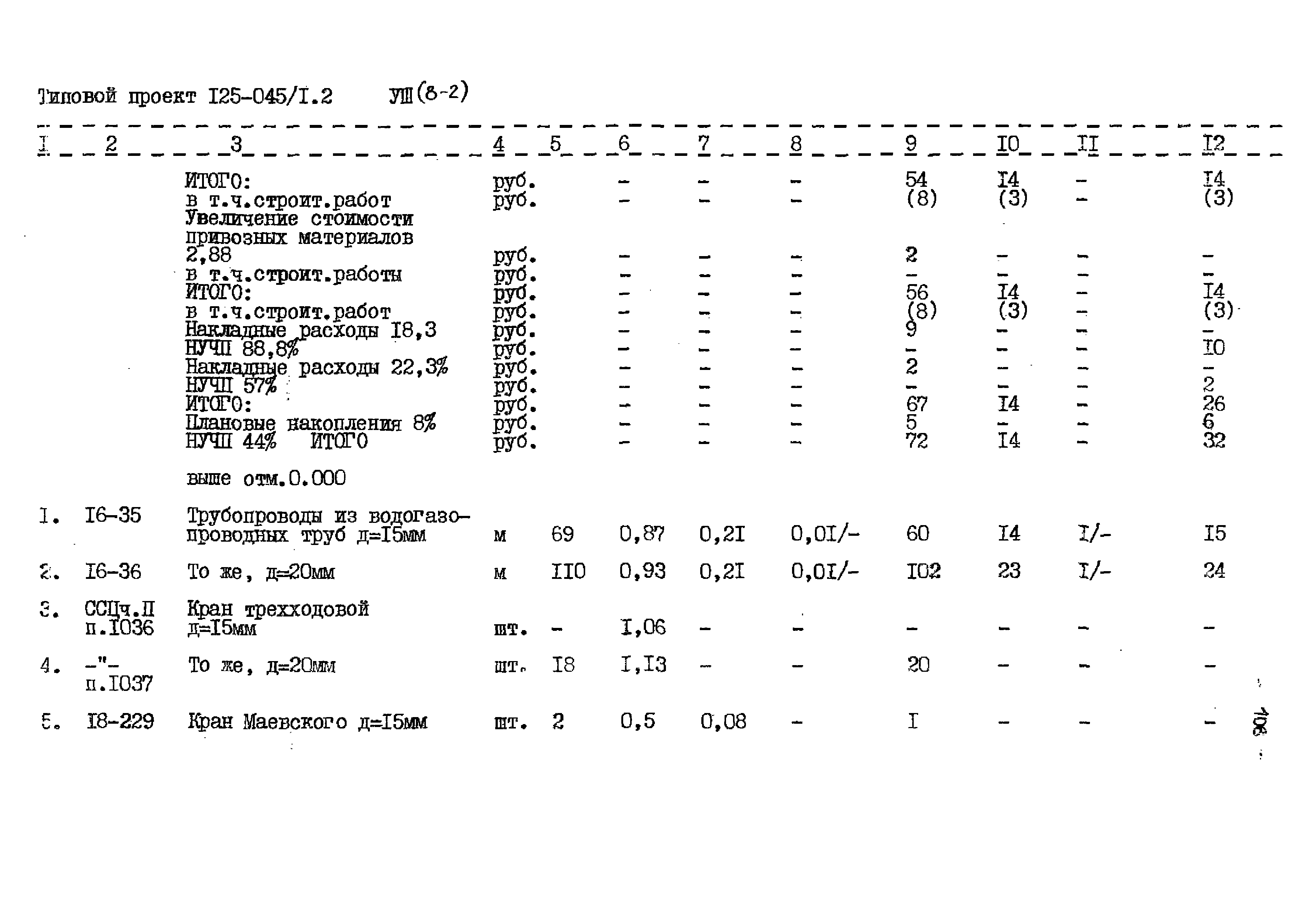 Типовой проект 125-045/1.2