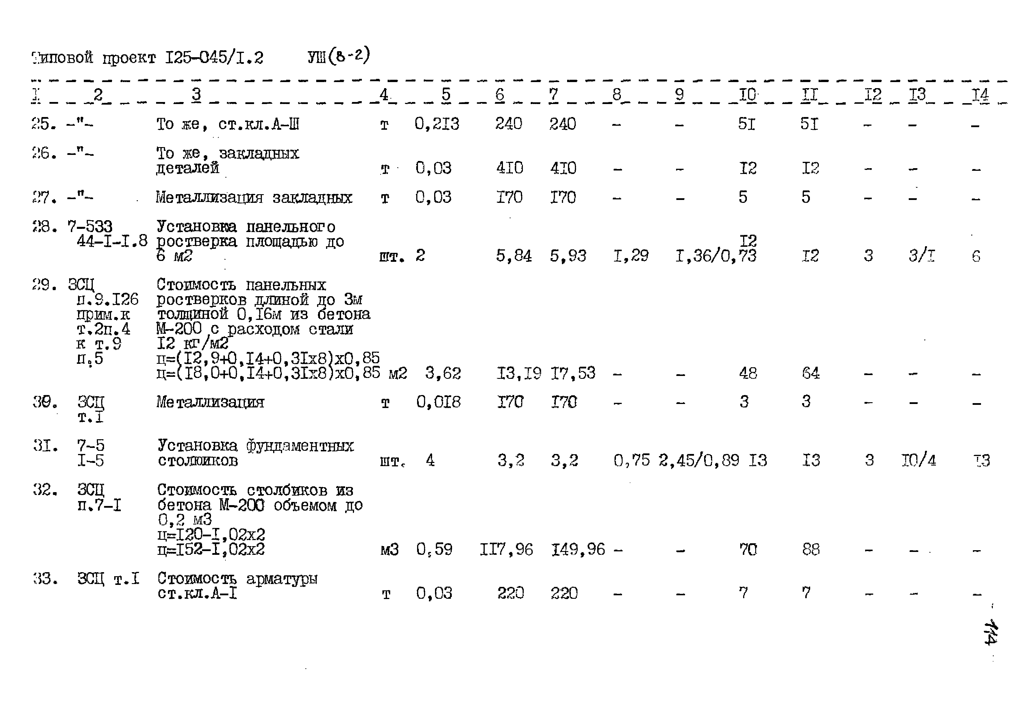 Типовой проект 125-045/1.2