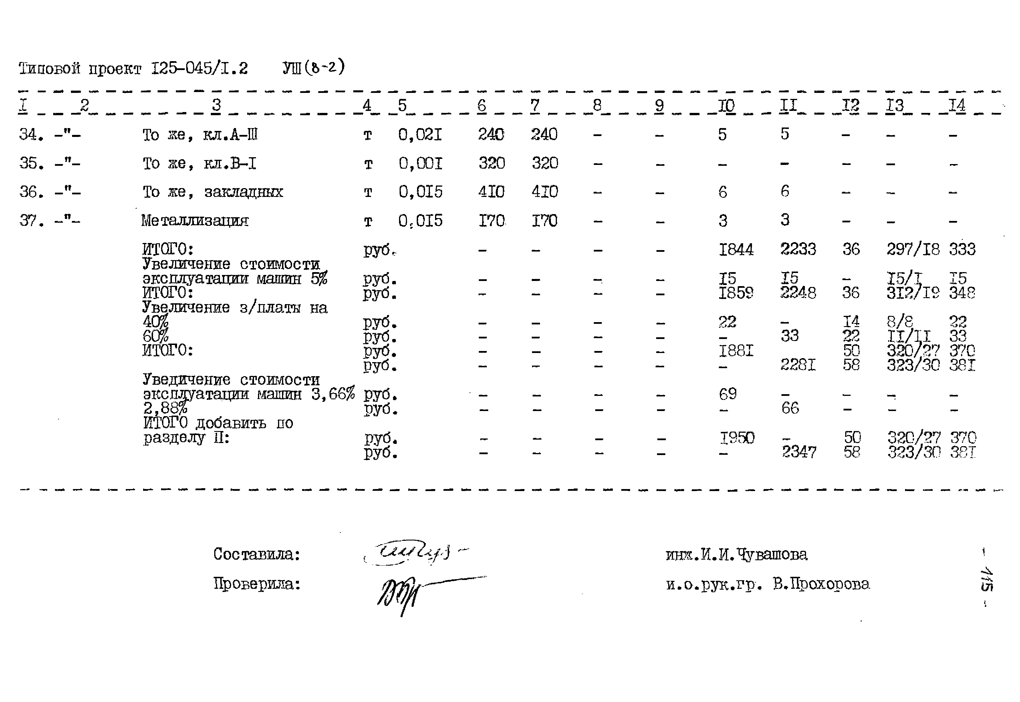 Типовой проект 125-045/1.2