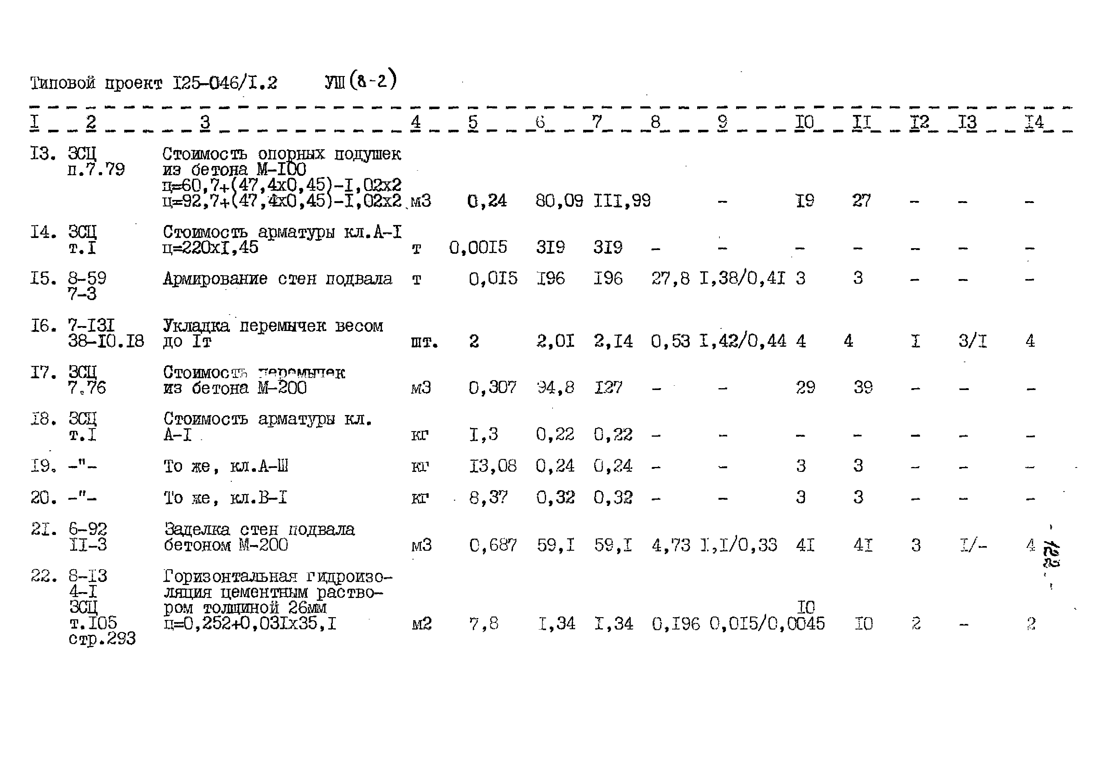 Типовой проект 125-045/1.2