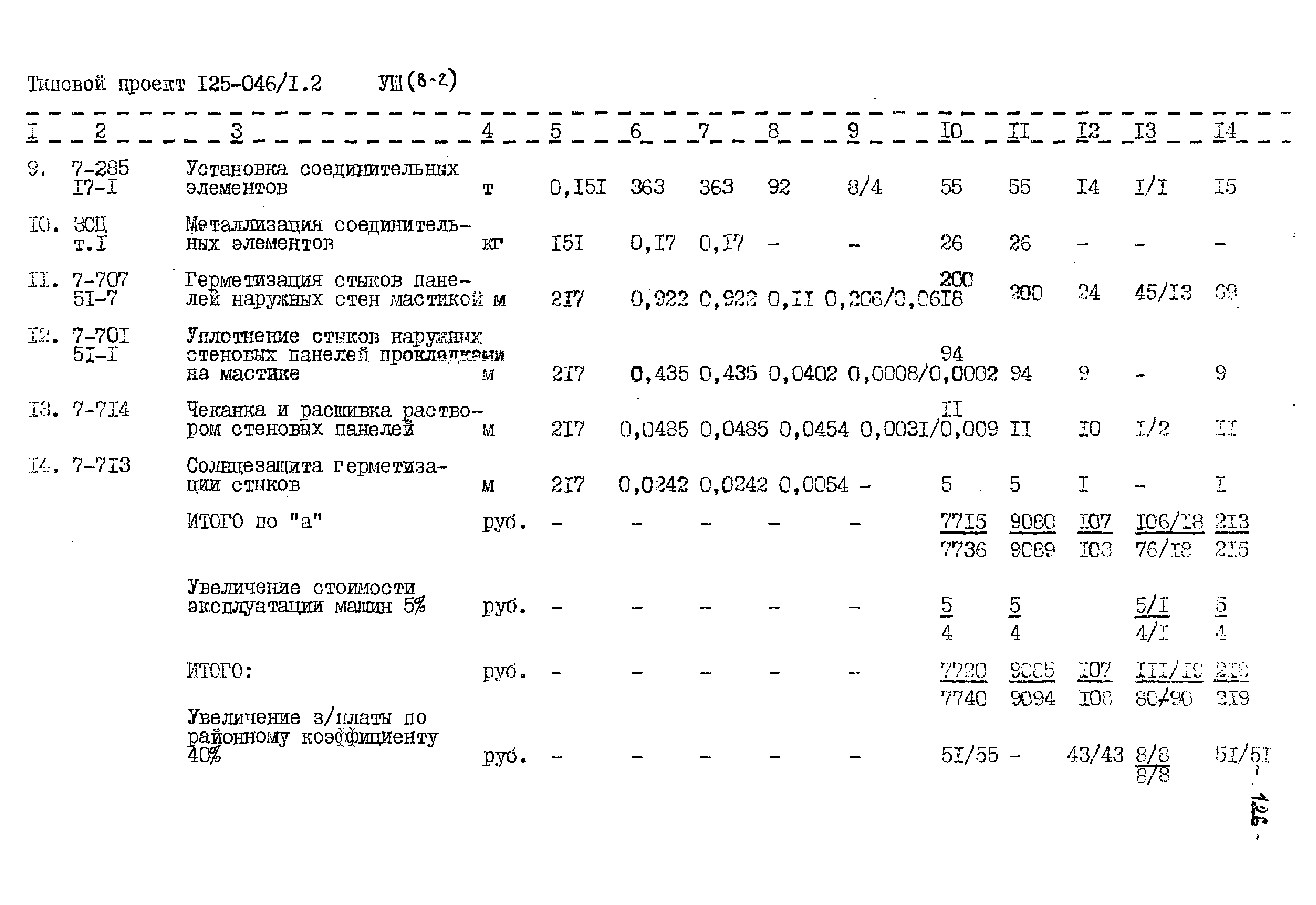 Типовой проект 125-045/1.2